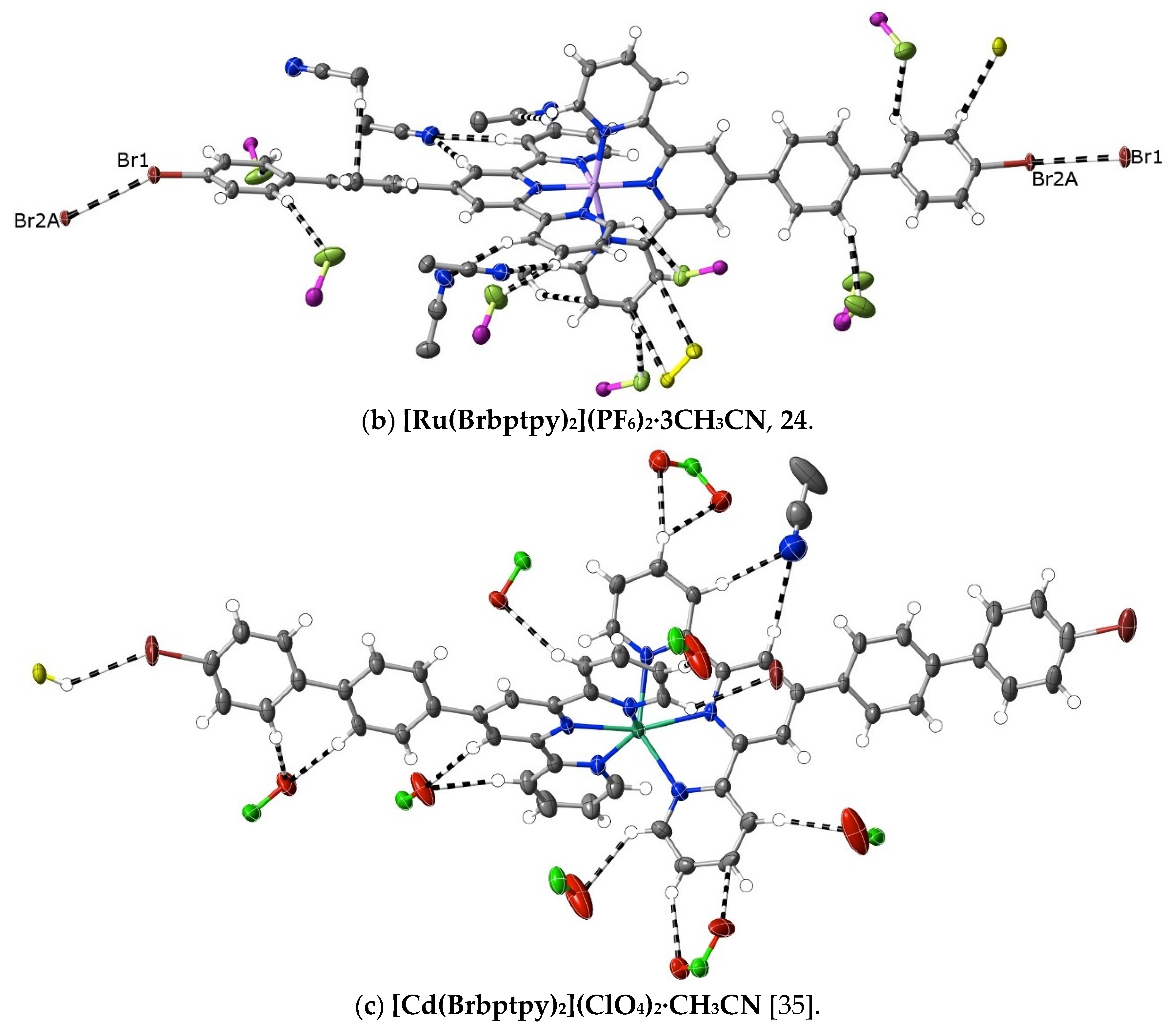 Chemistry 03 00016 g008b