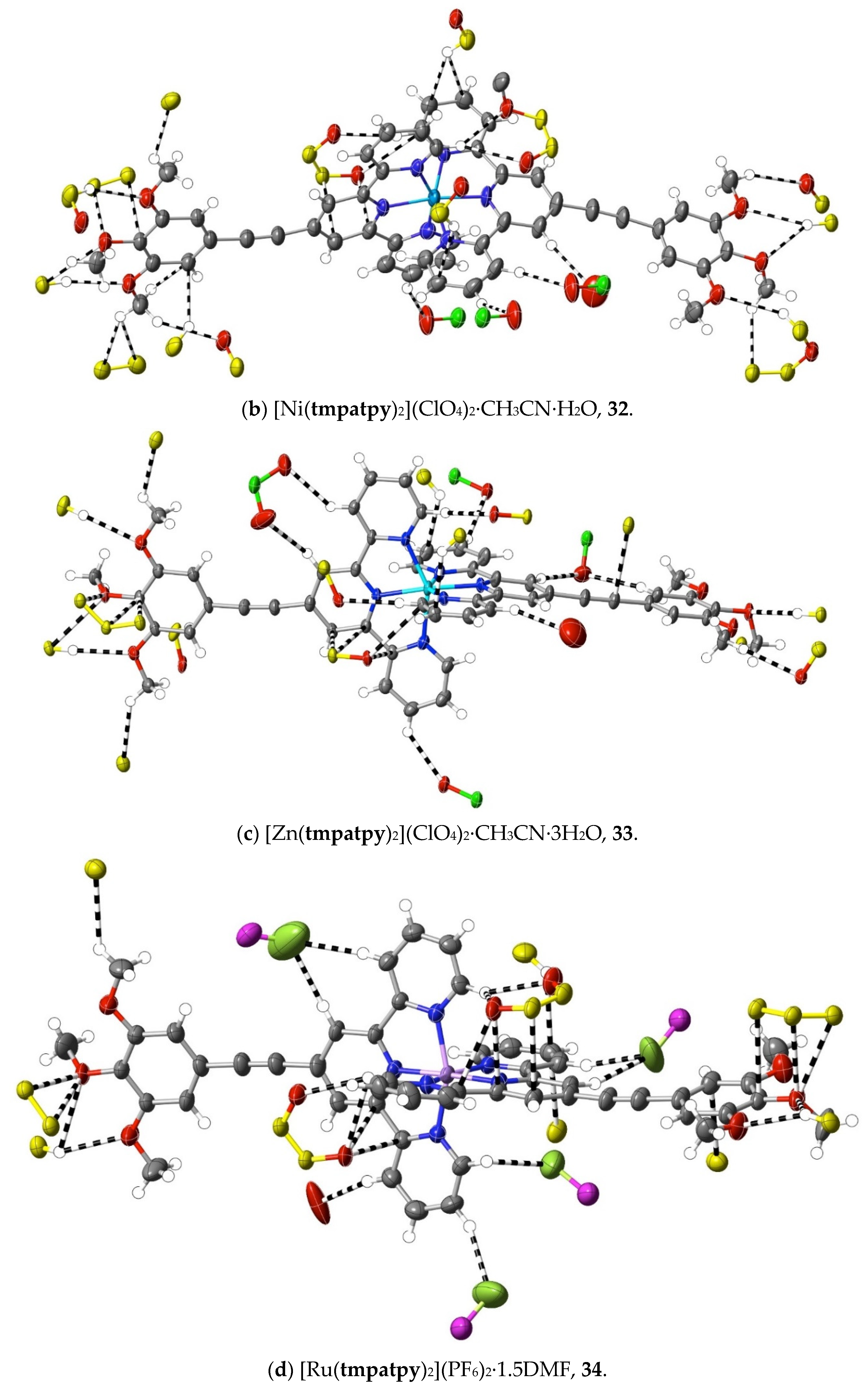Chemistry 03 00016 g010b