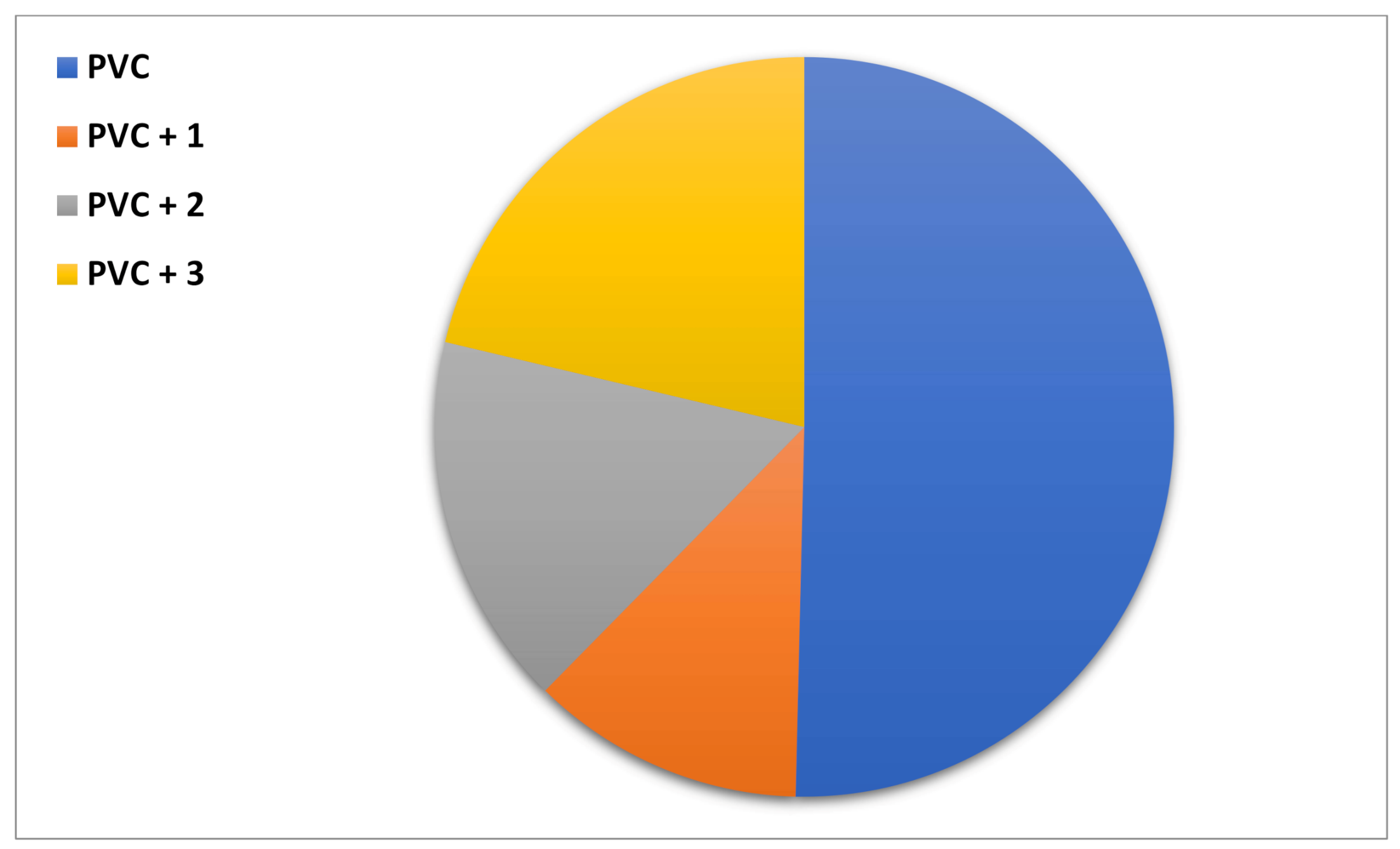 Chemistry 03 00021 g003