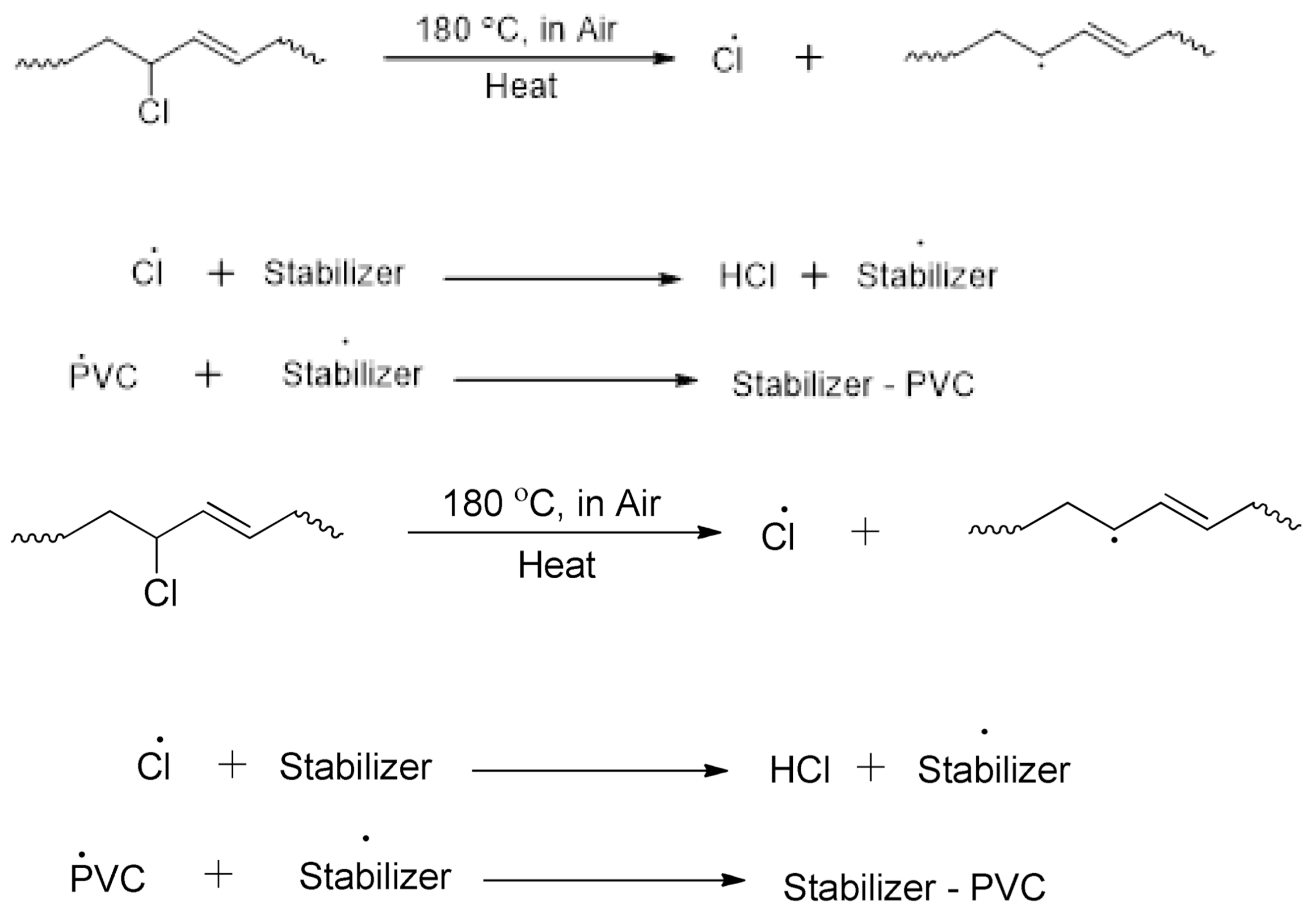 Chemistry 03 00021 sch002