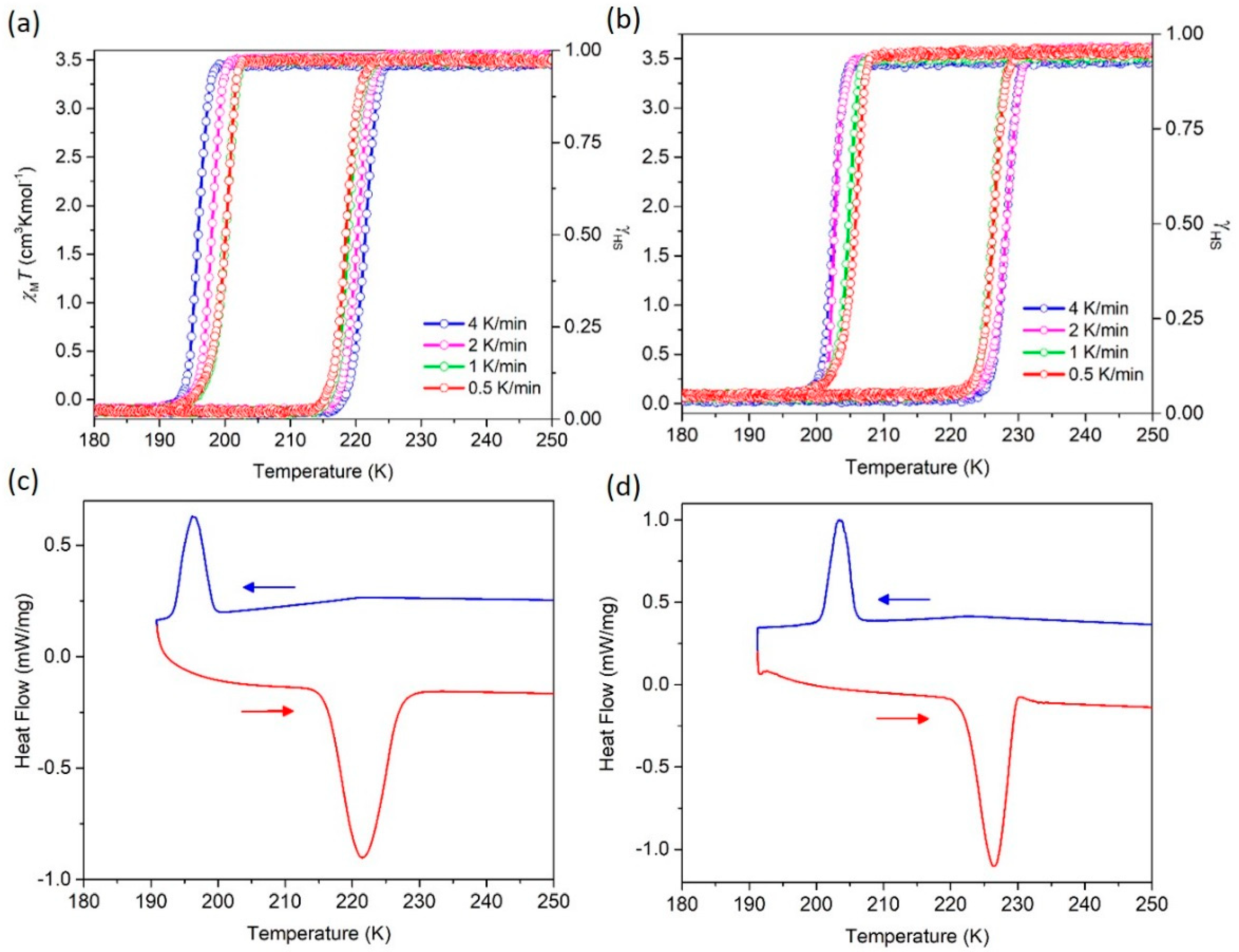 Chemistry 03 00026 g002