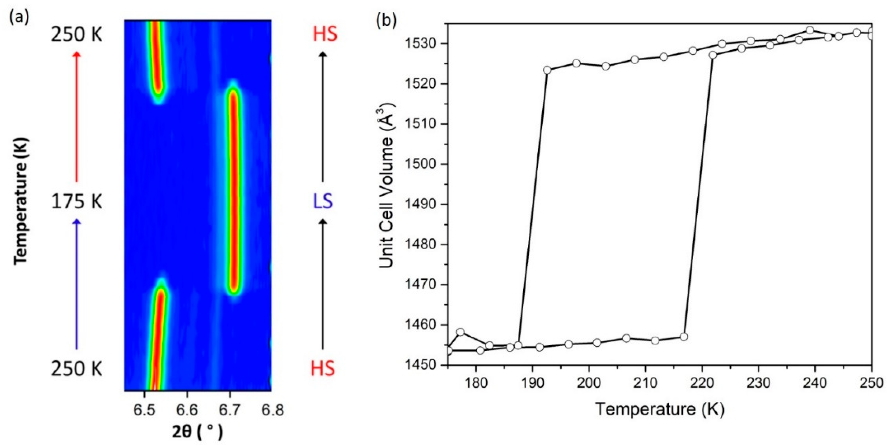 Chemistry 03 00026 g003