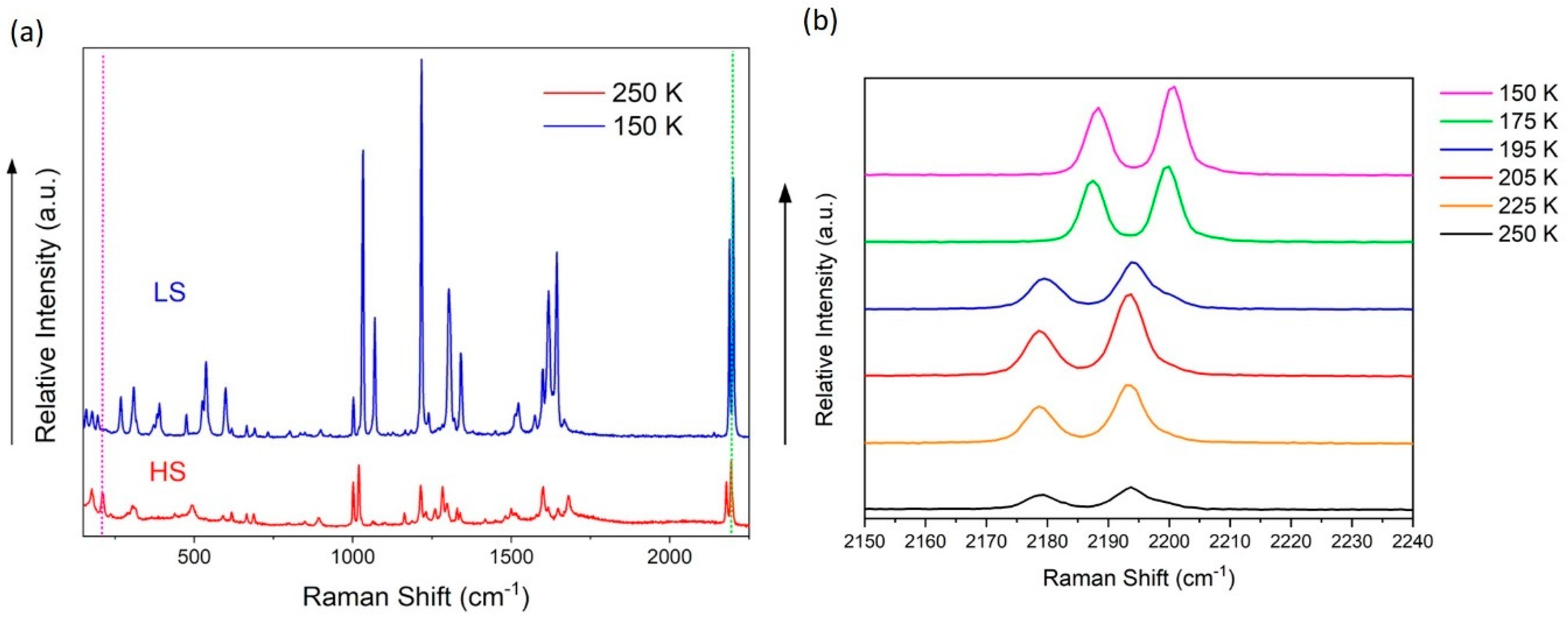 Chemistry 03 00026 g004