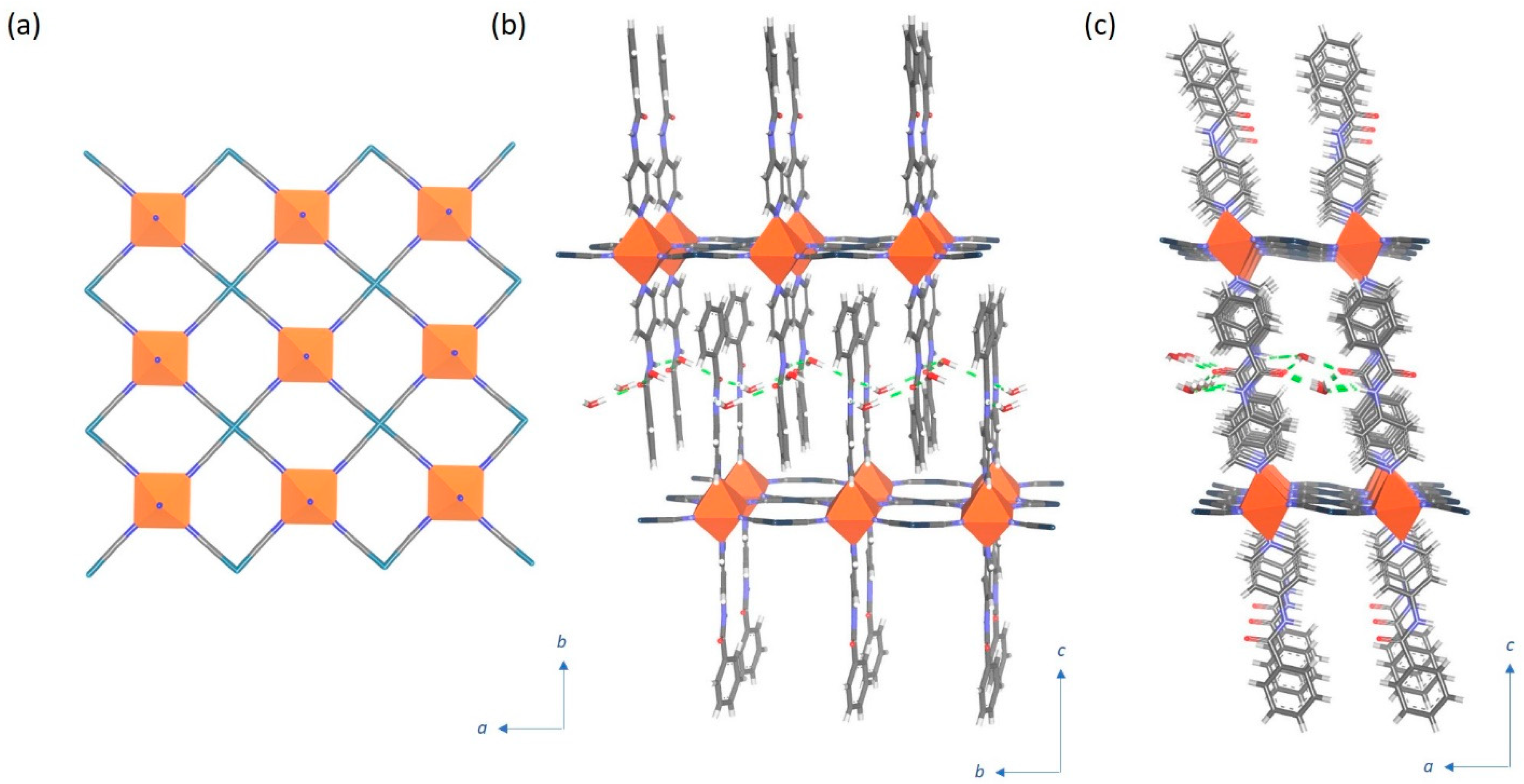 Chemistry 03 00026 g006