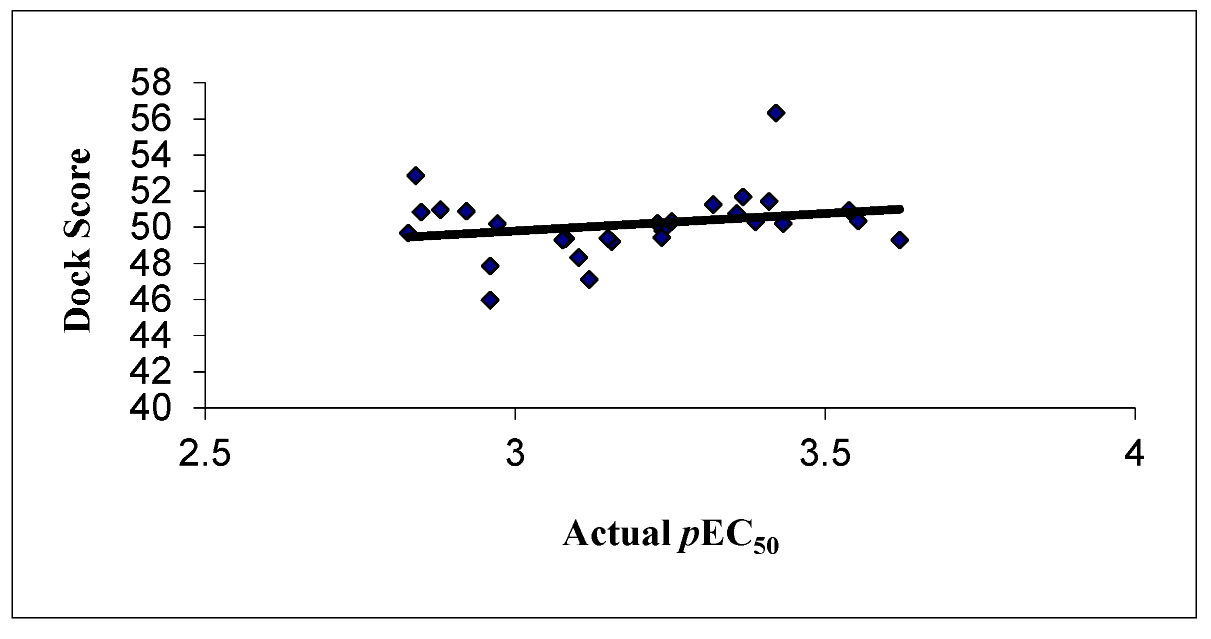 Chemistry 03 00027 g005