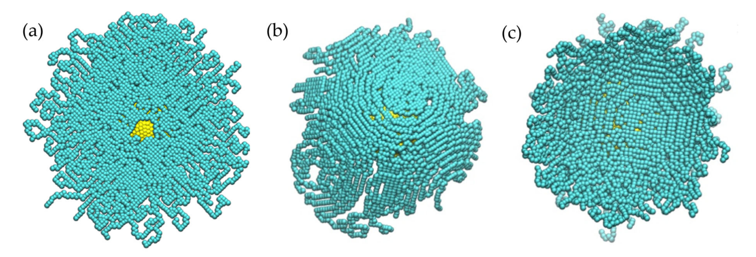 Chemistry 03 00028 g004