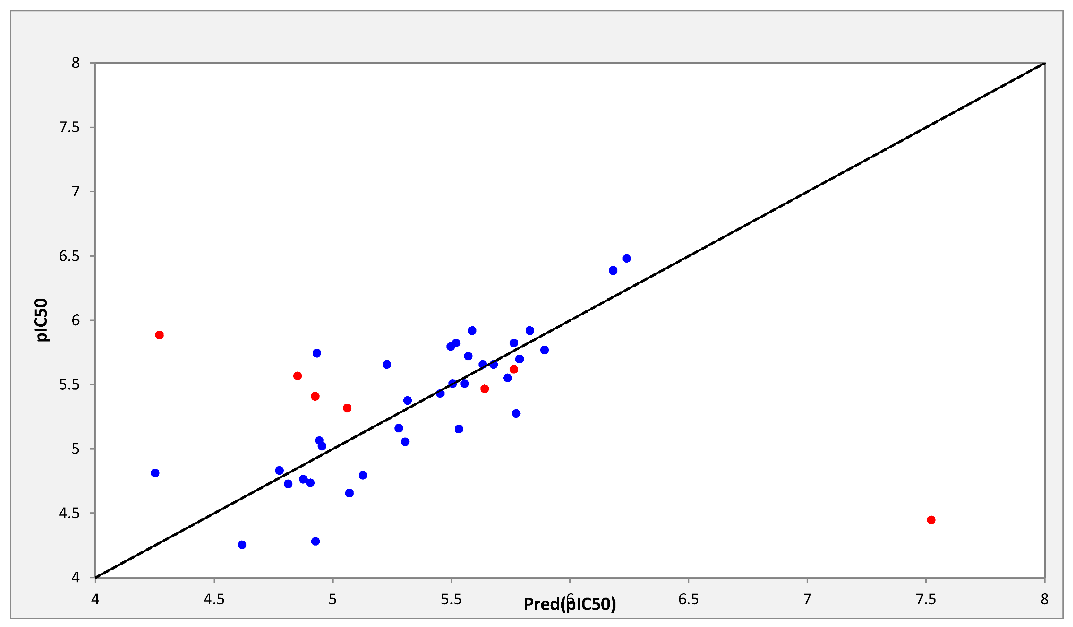 Chemistry 03 00029 g001