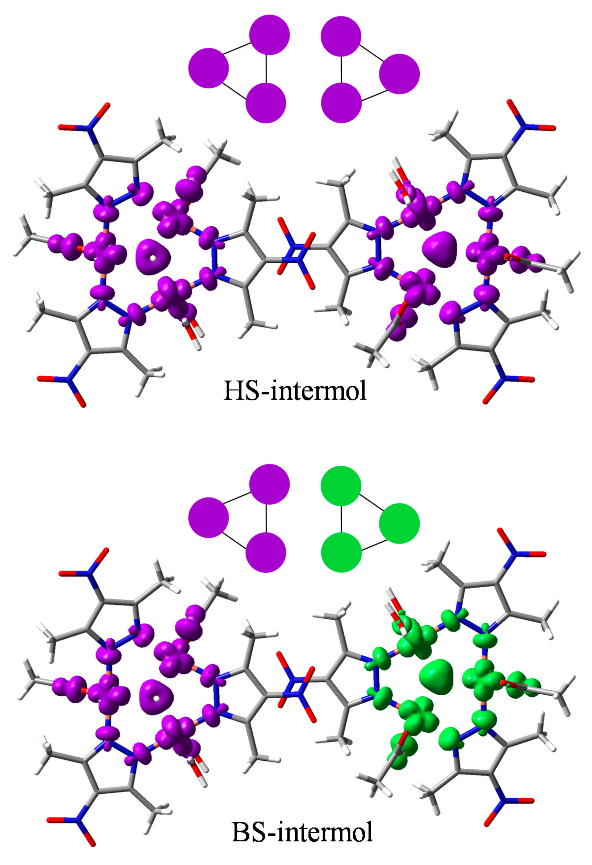 Chemistry 03 00031 g010