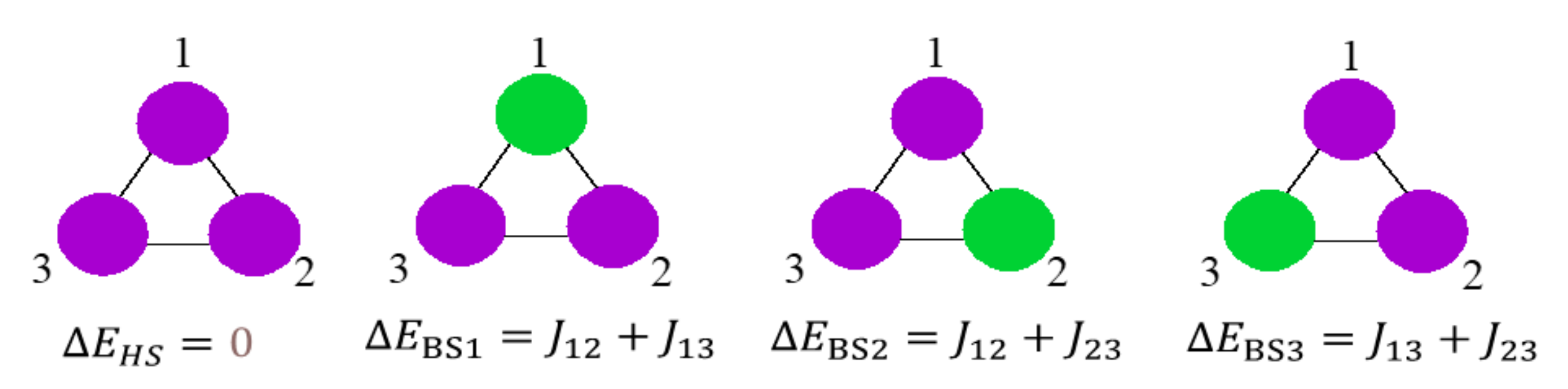 Chemistry 03 00031 sch003