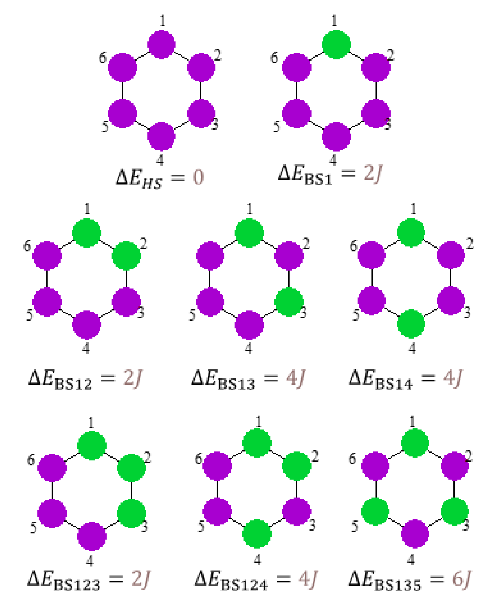 Chemistry 03 00031 sch004