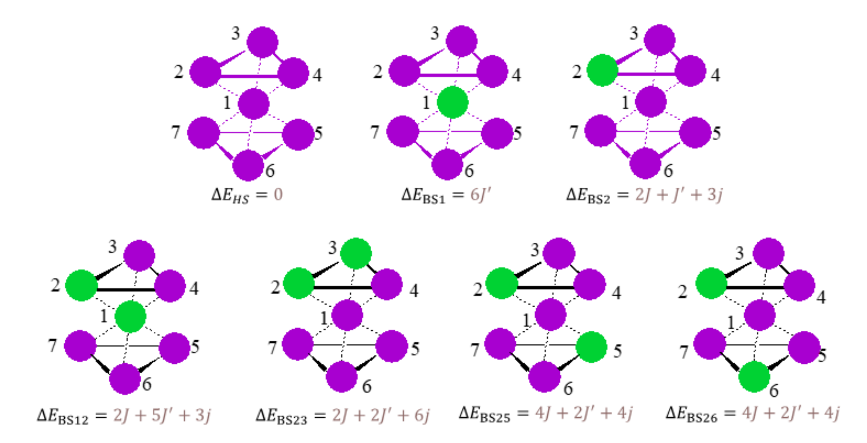 Chemistry 03 00031 sch005
