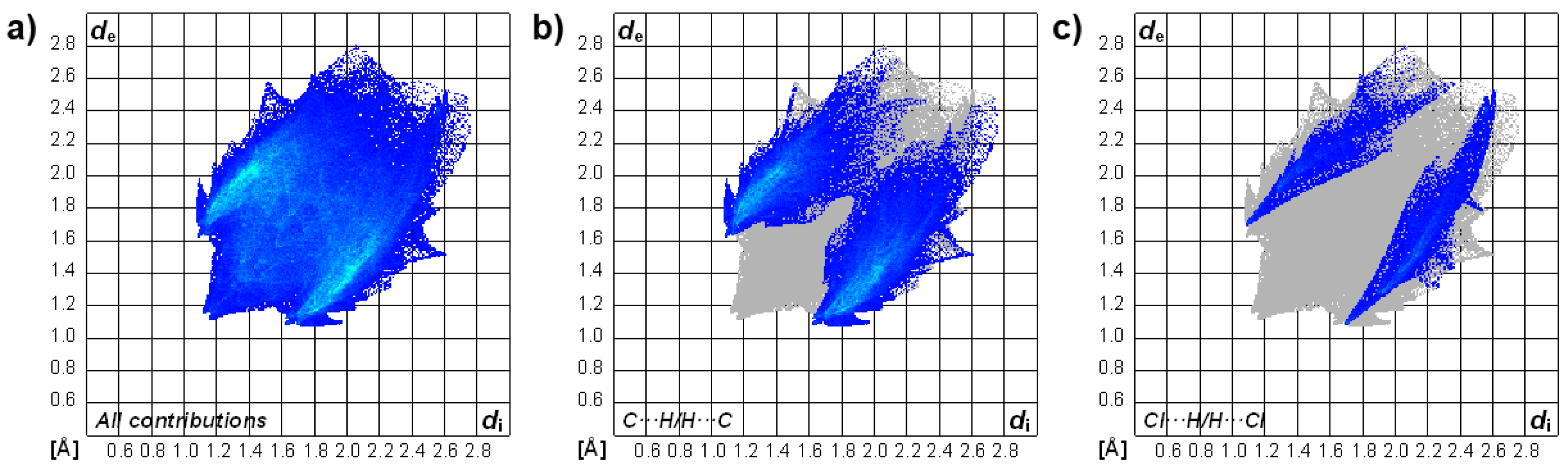 Chemistry 03 00033 g002