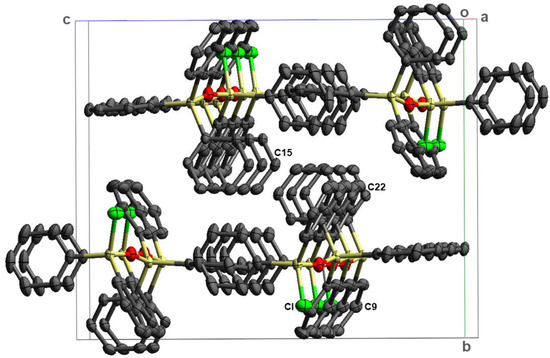 Chemistry 03 00033 g0a1