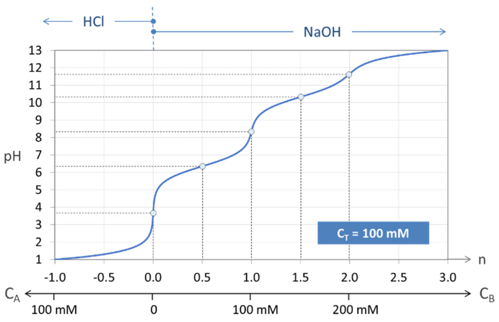 Chemistry 03 00034 g007