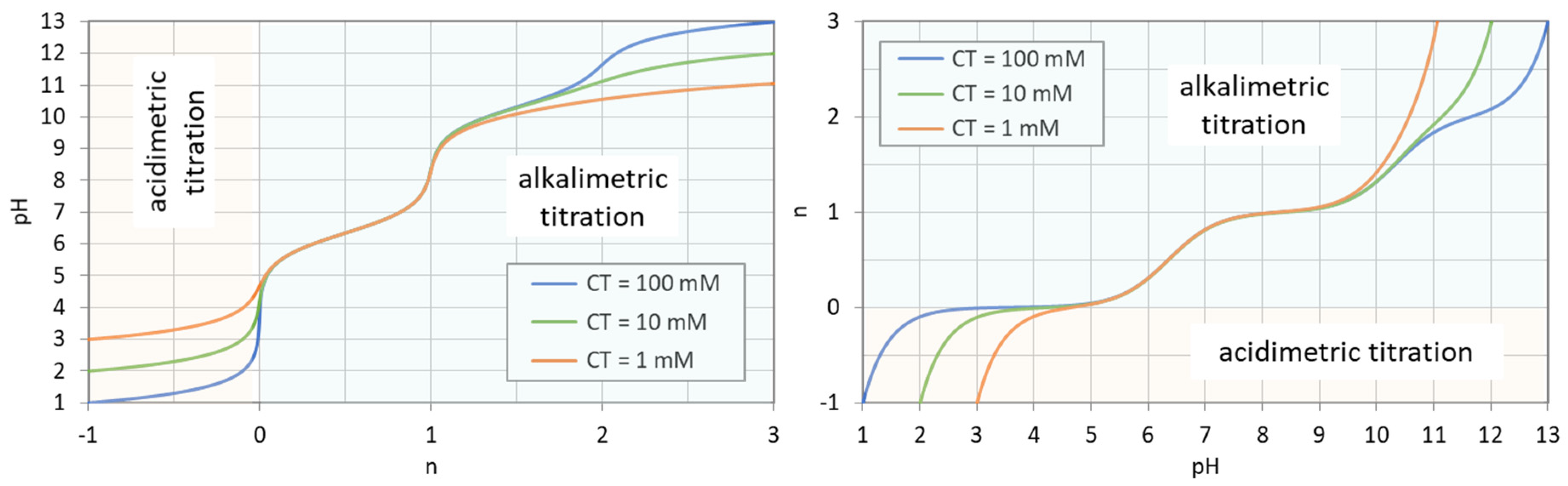 Chemistry 03 00034 g008