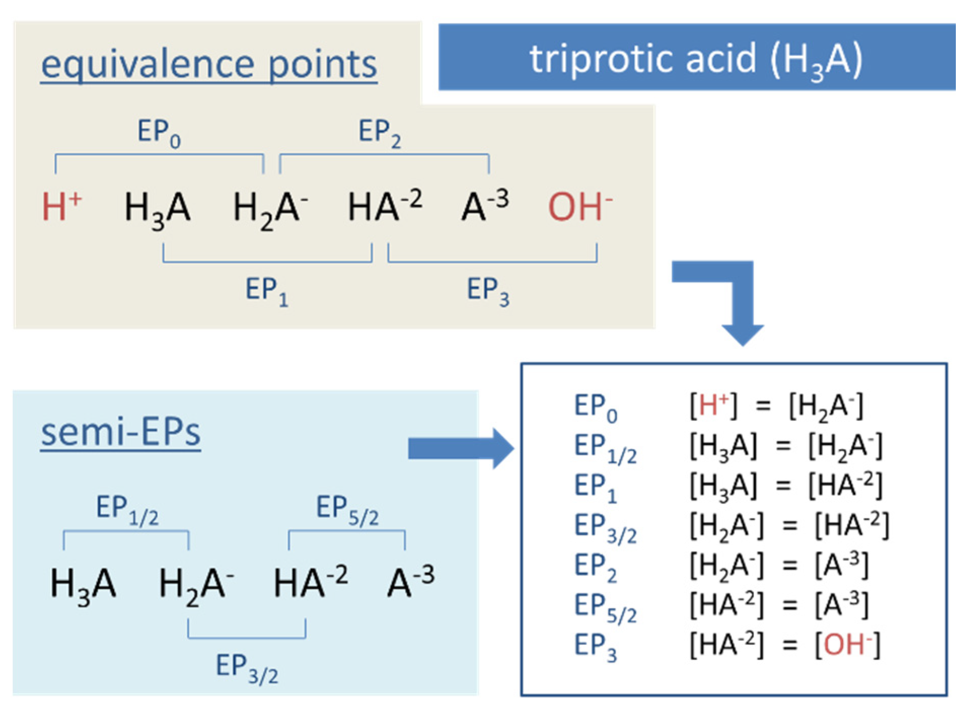 Chemistry 03 00034 g012