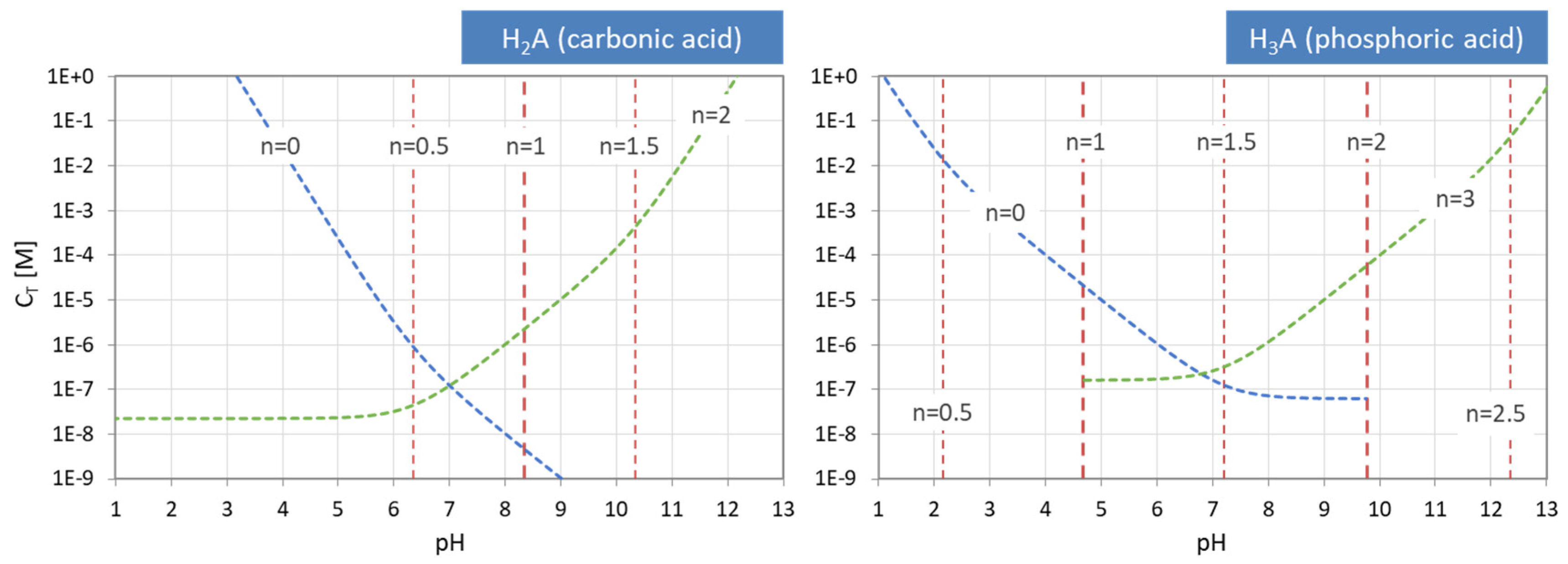 Chemistry 03 00034 g014