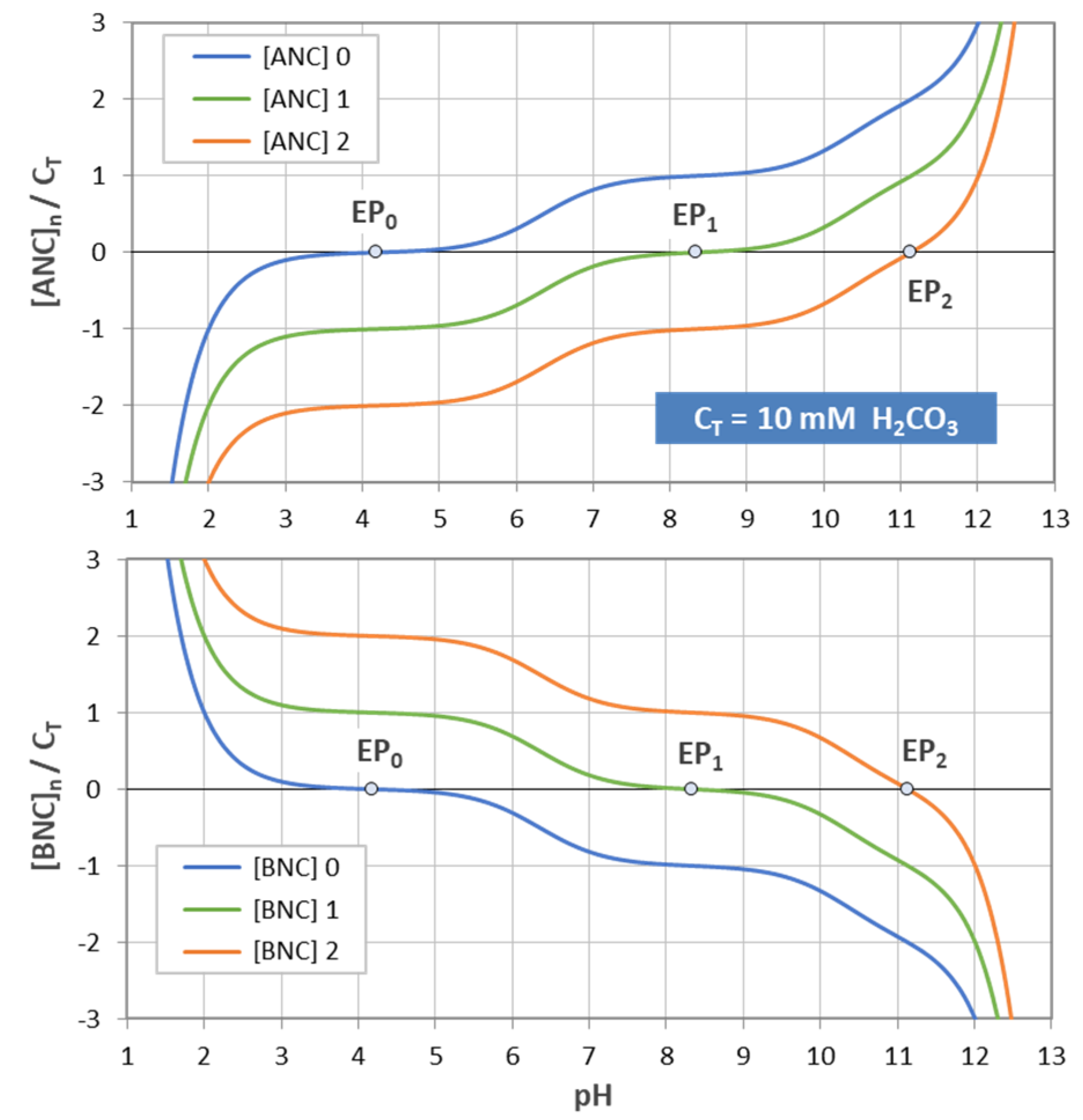Chemistry 03 00034 g017