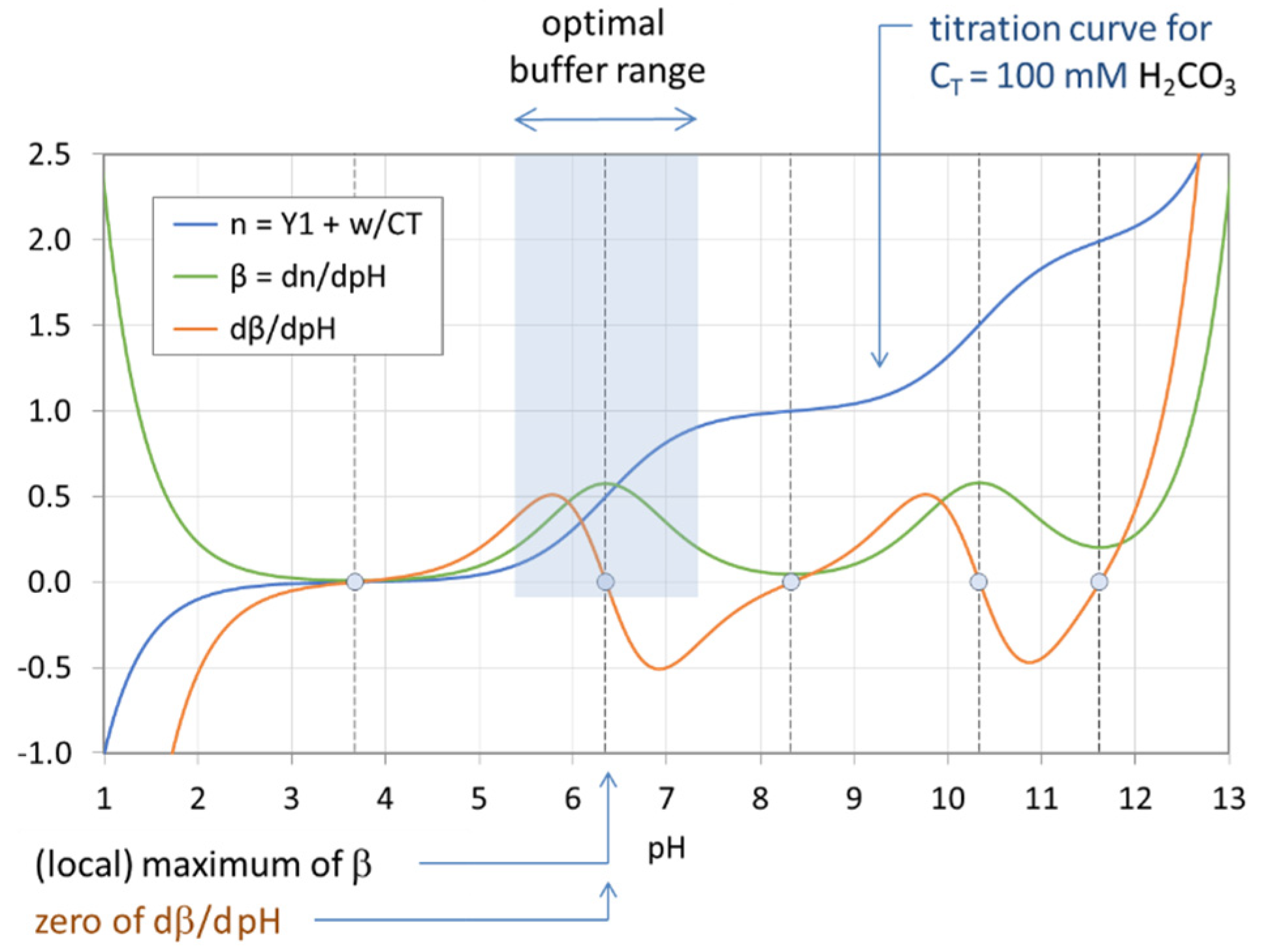 Chemistry 03 00034 g018