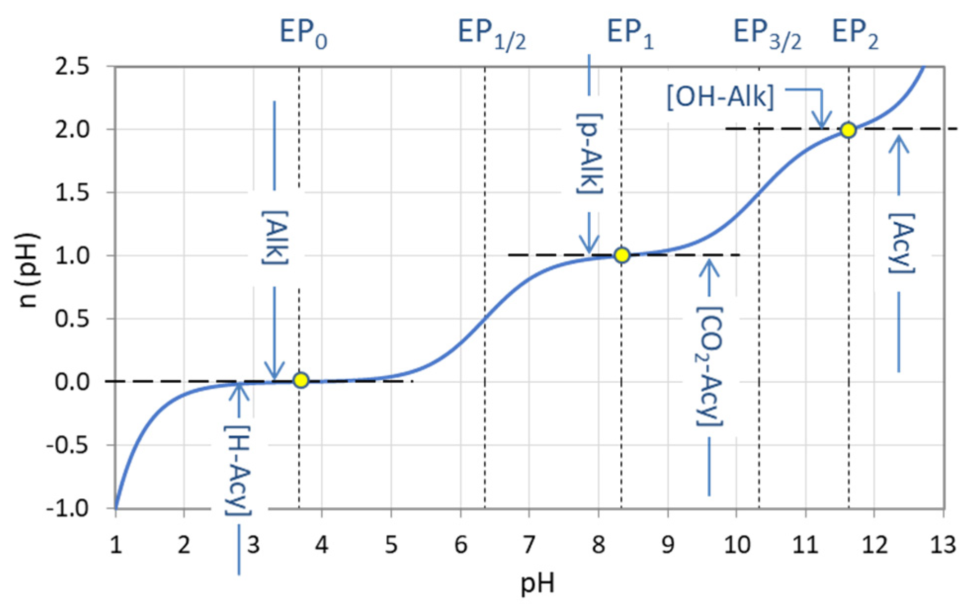 Chemistry 03 00034 g030
