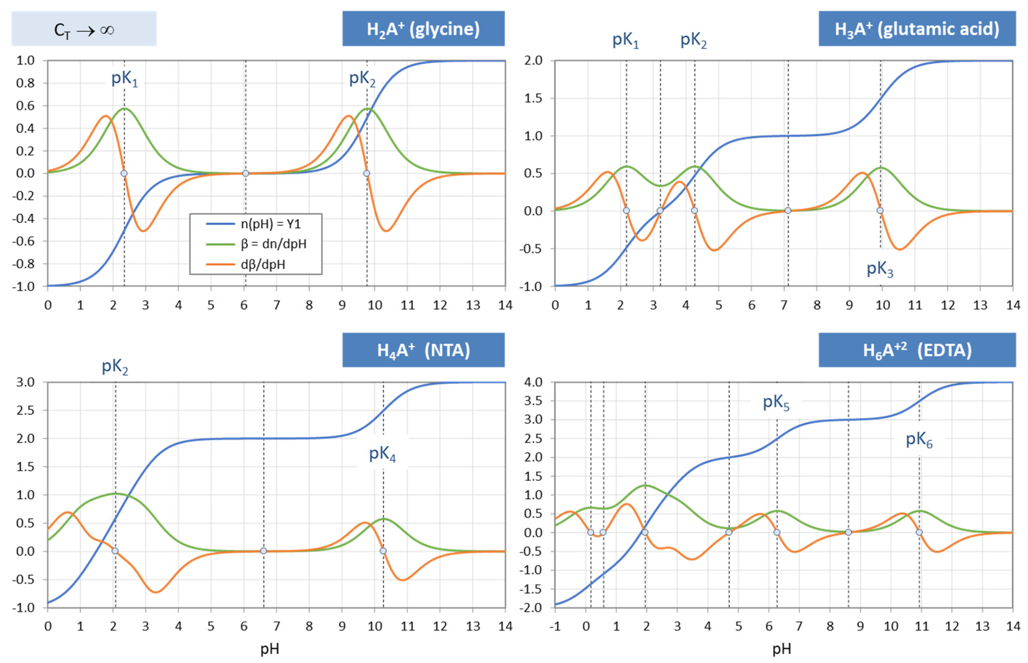 Chemistry 03 00034 g037