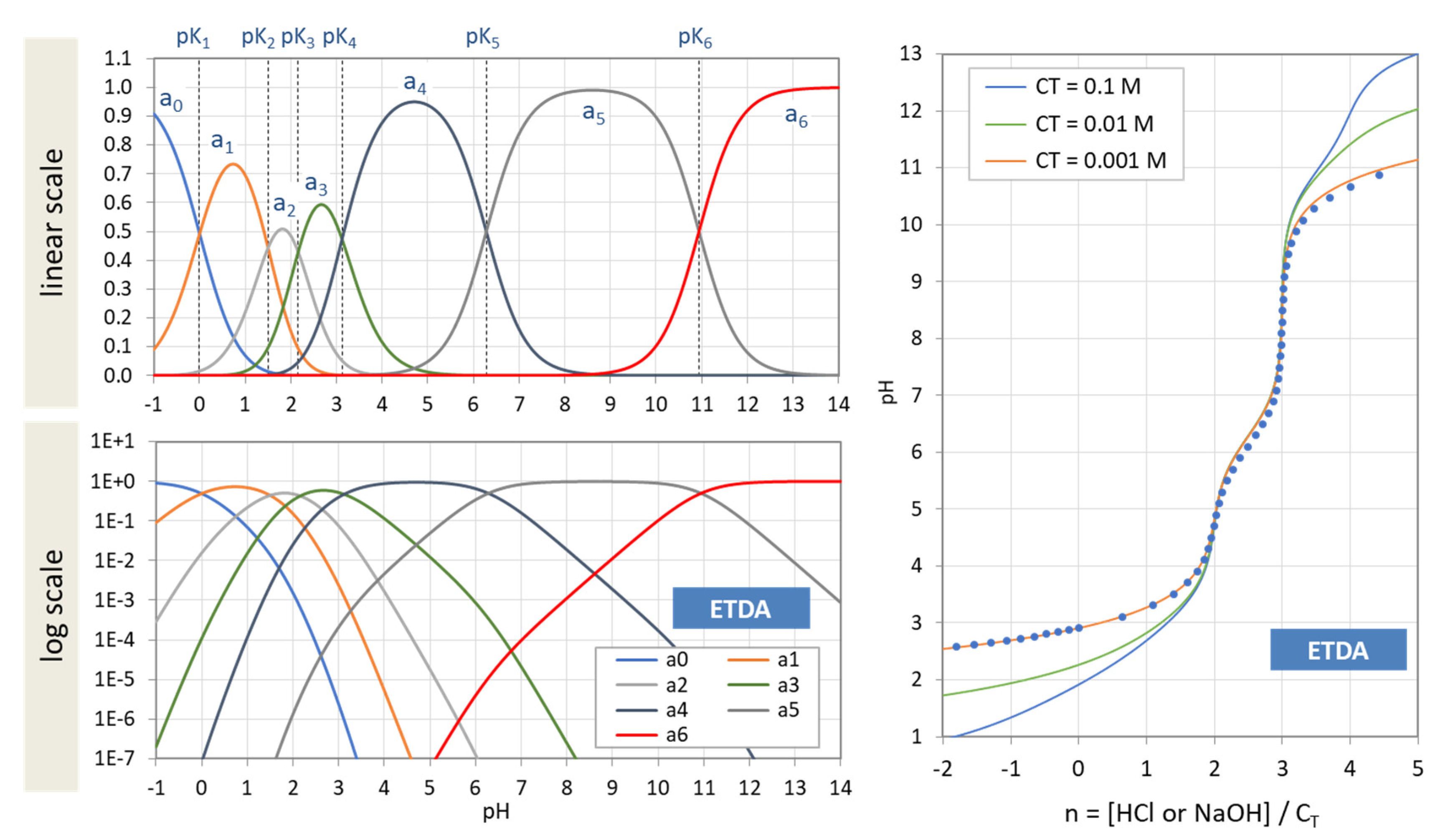 Chemistry 03 00034 g039