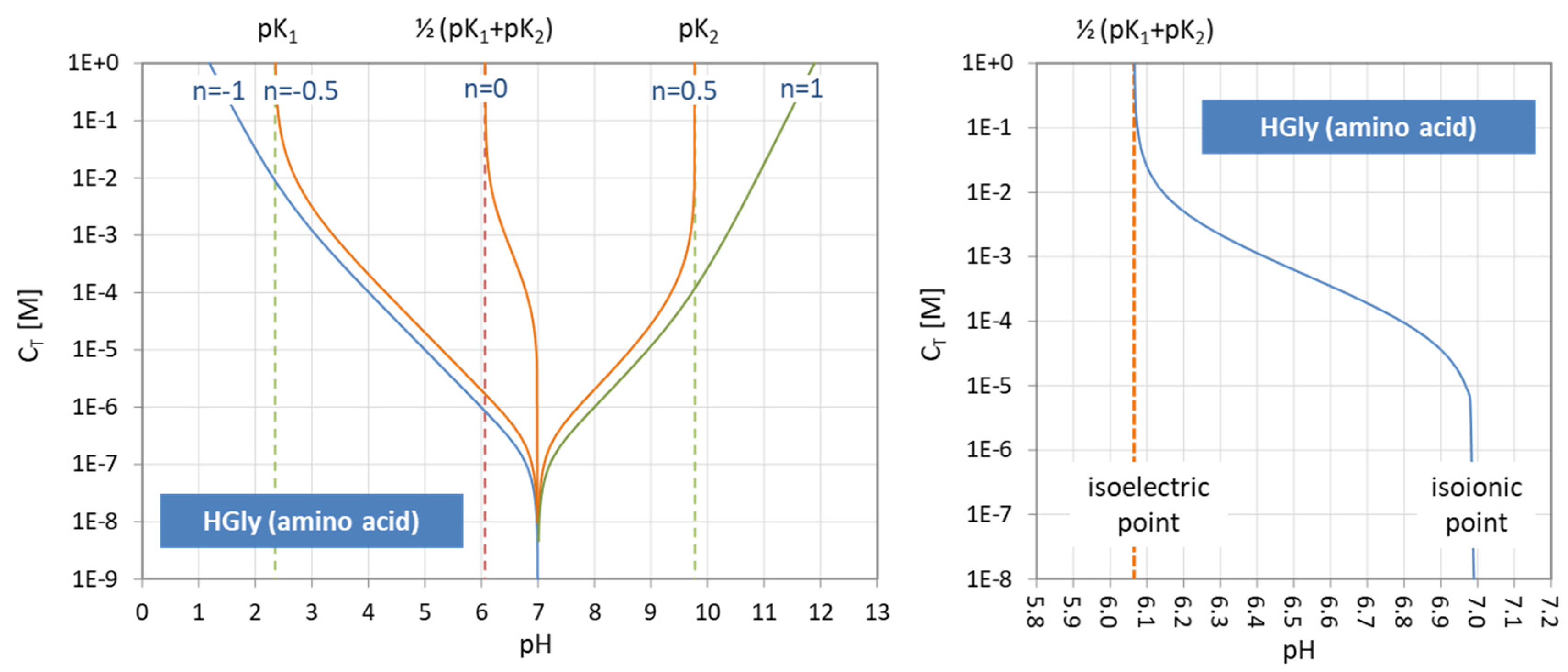 Chemistry 03 00034 g041