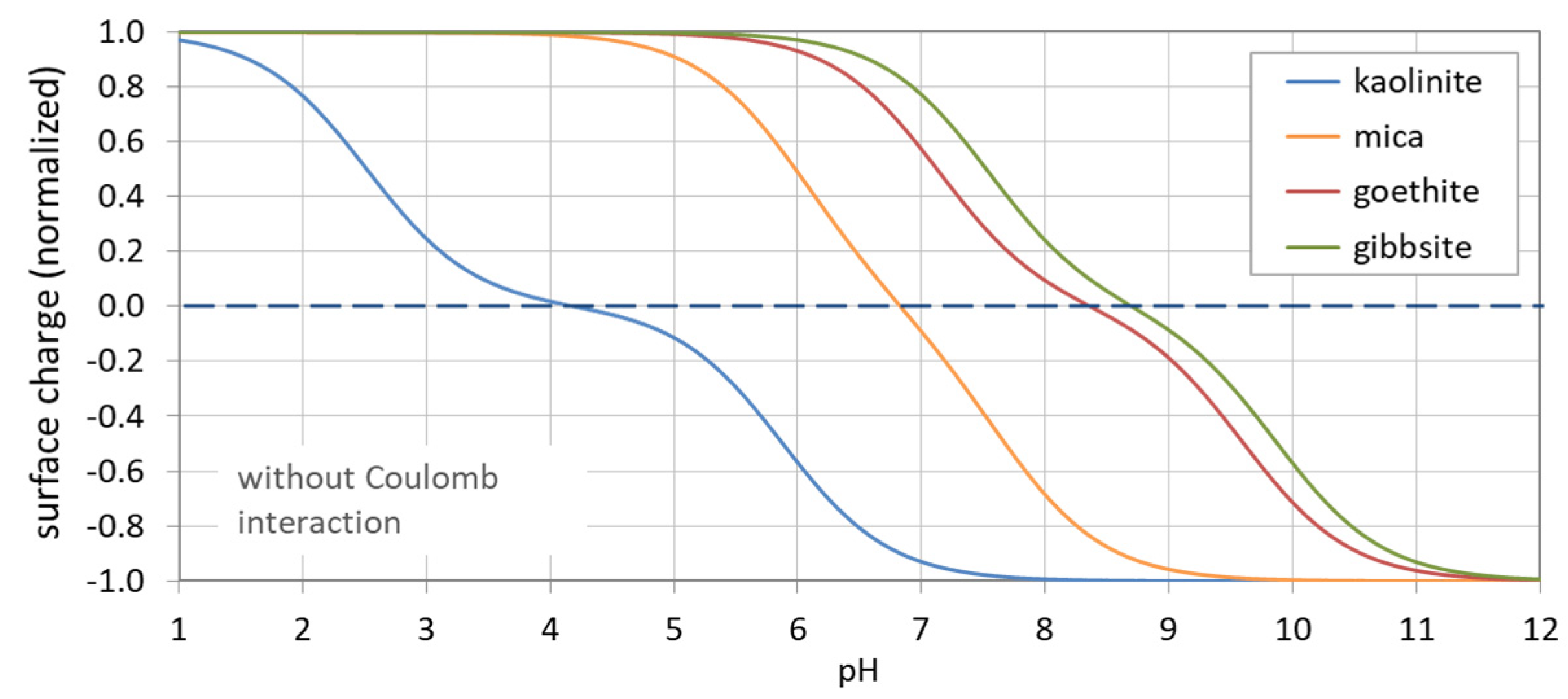 Chemistry 03 00034 g043