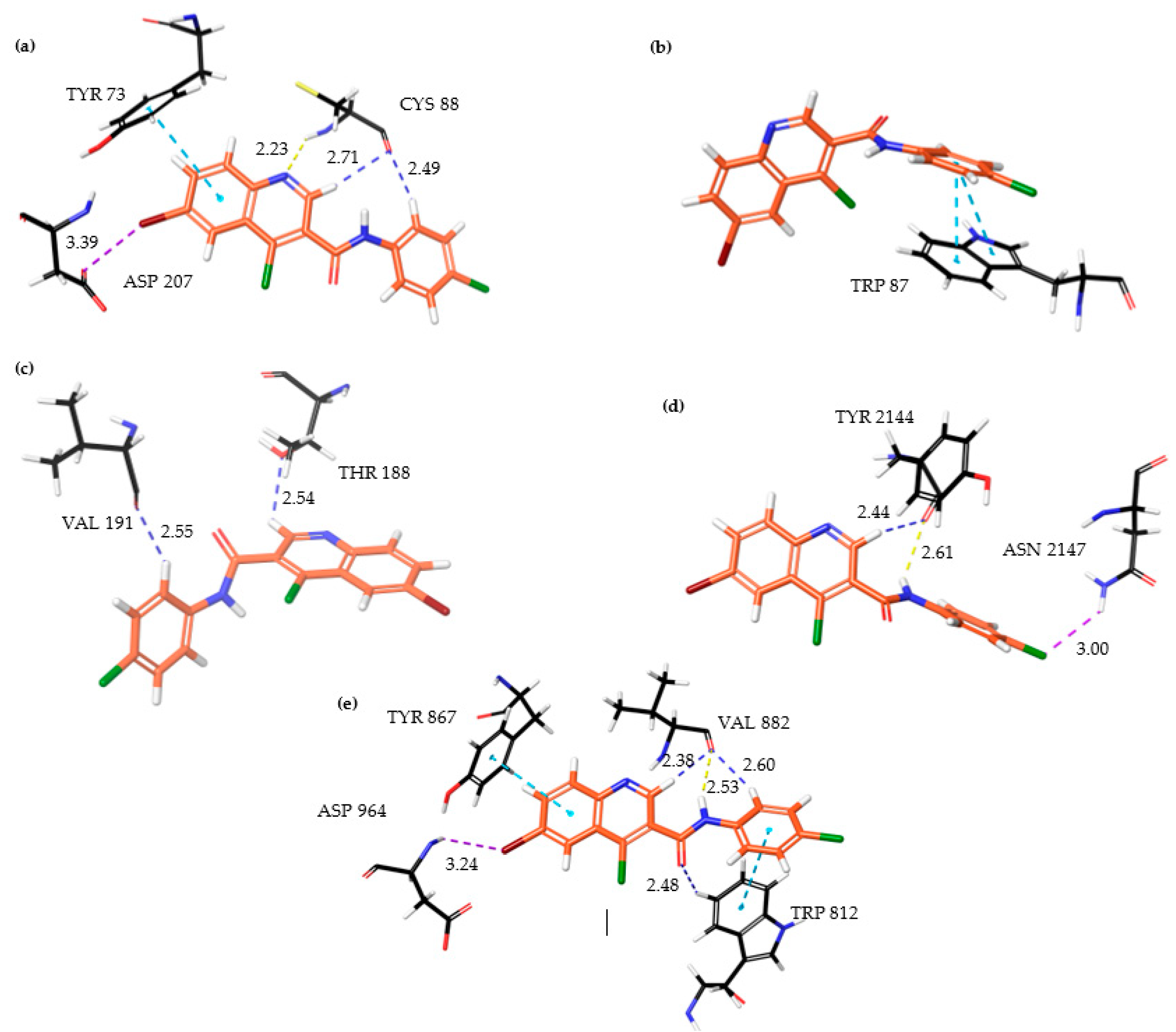 Chemistry 03 00036 g002