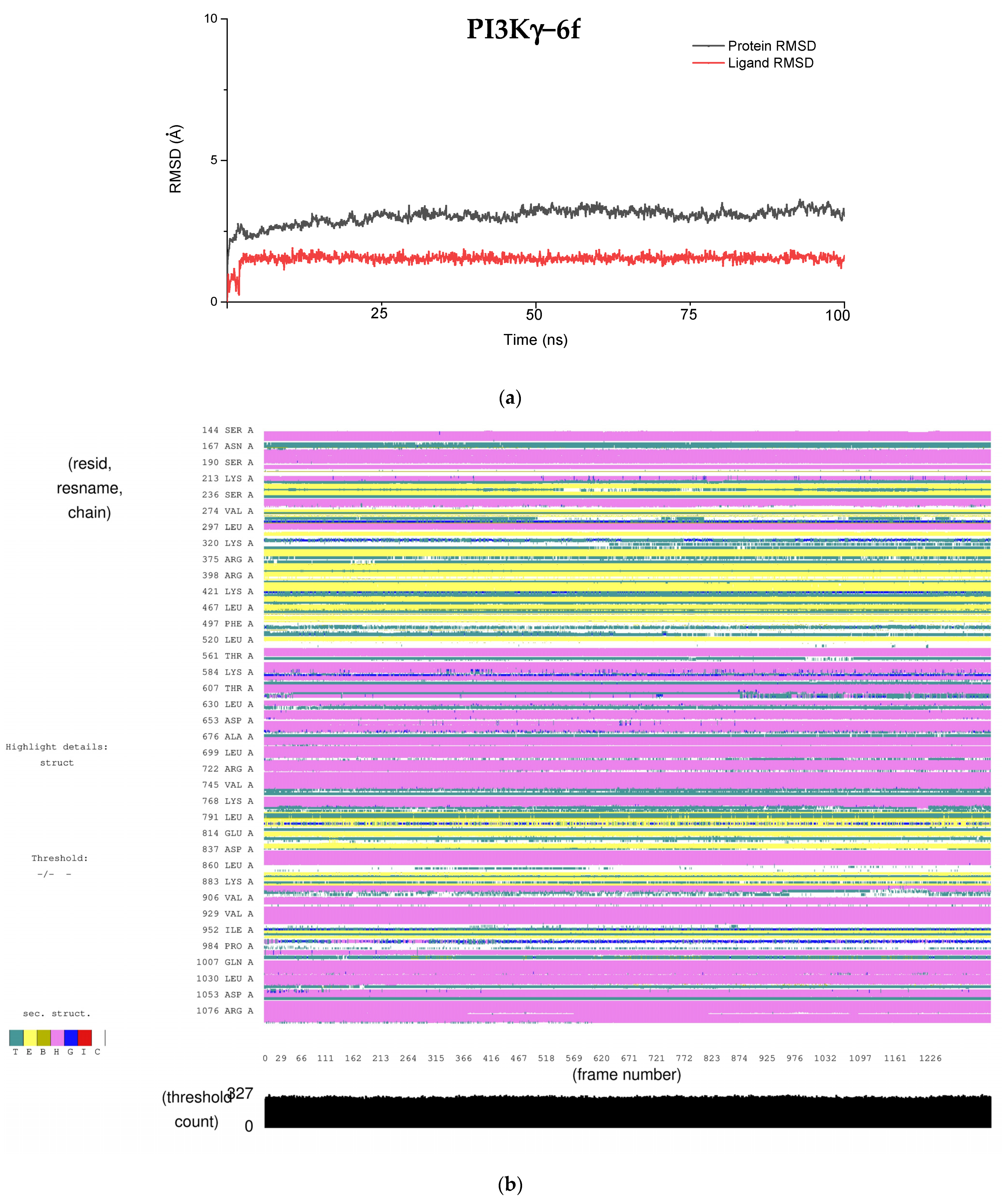 Chemistry 03 00036 g004a