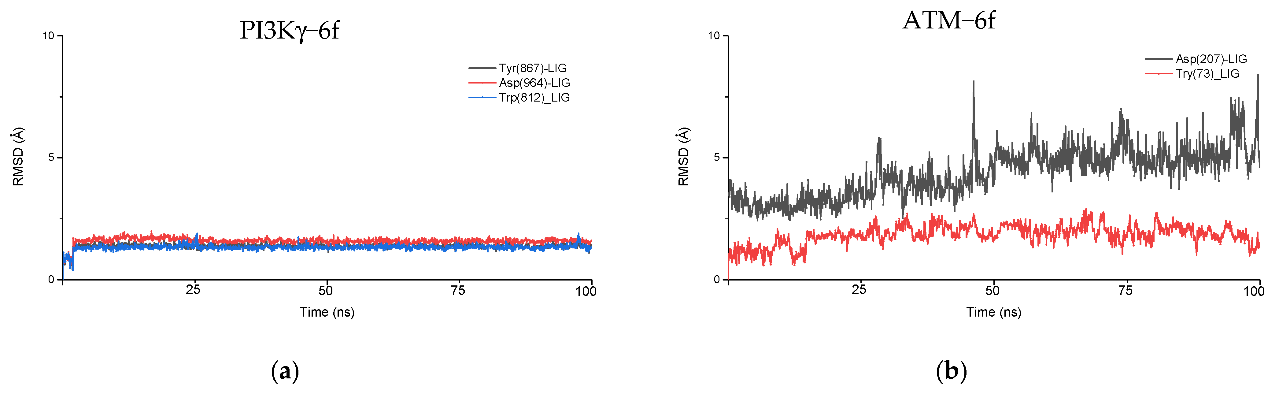 Chemistry 03 00036 g006