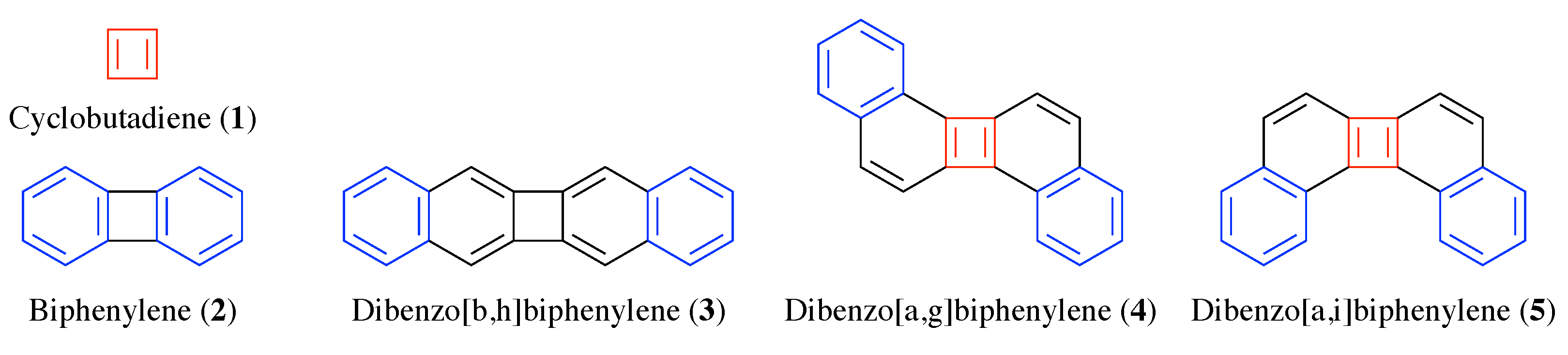 Chemistry 03 00038 g002