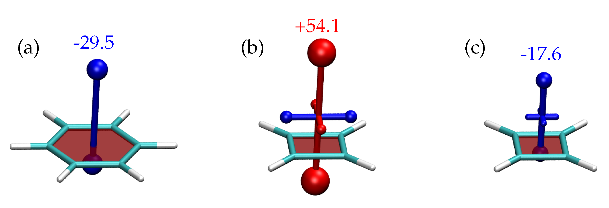 Chemistry 03 00038 g004
