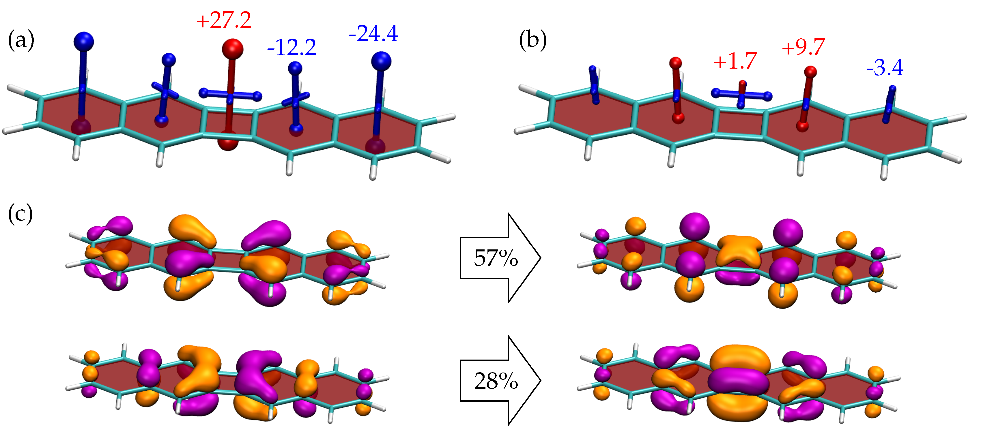 Chemistry 03 00038 g006