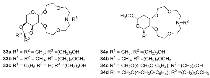 Chemistry 03 00039 i009