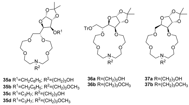 Chemistry 03 00039 i010