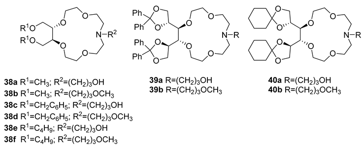 Chemistry 03 00039 i011