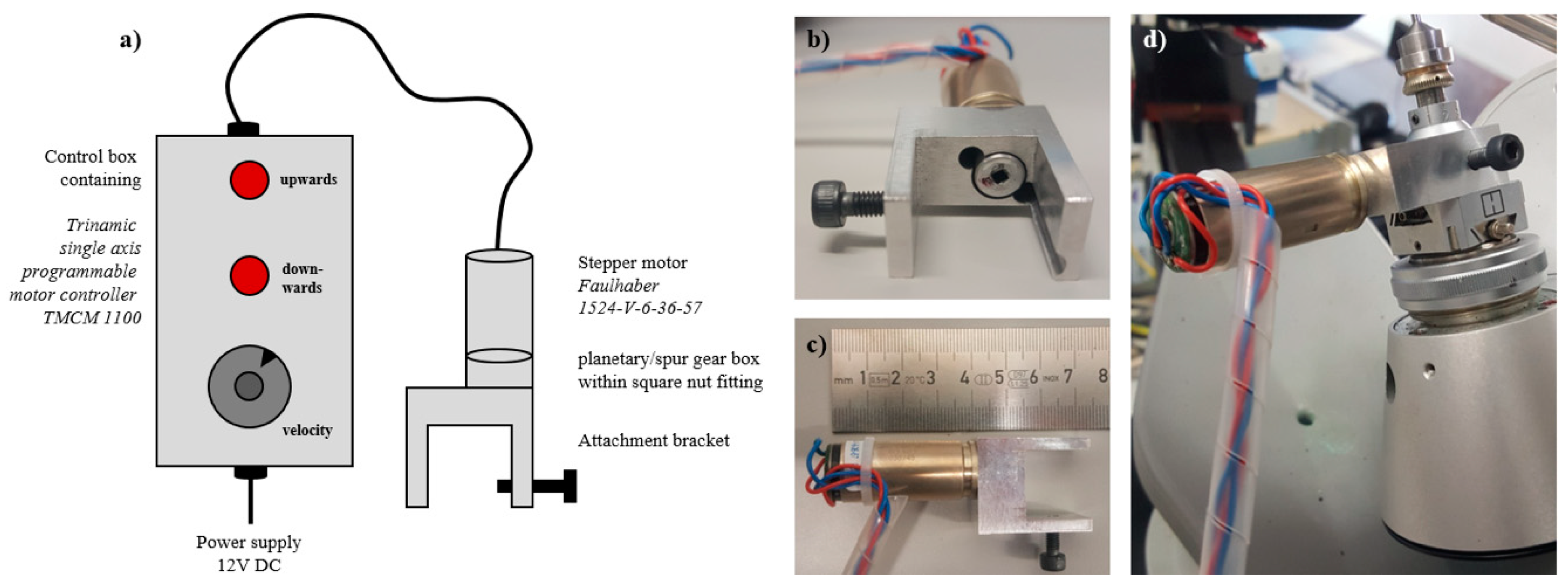 Chemistry 03 00040 g001 Chemistry 03 00040 g001