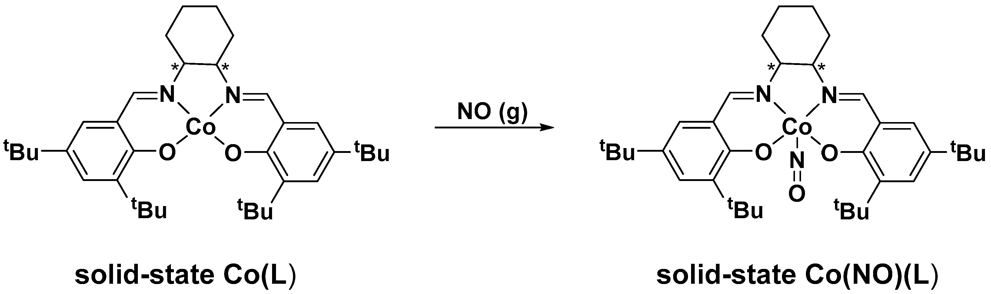 Chemistry 03 00041 sch002