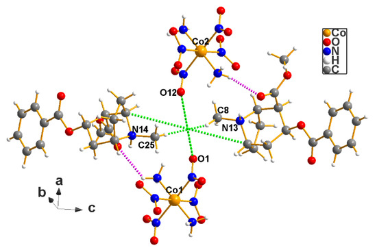 Chemistry 03 00042 g009 550