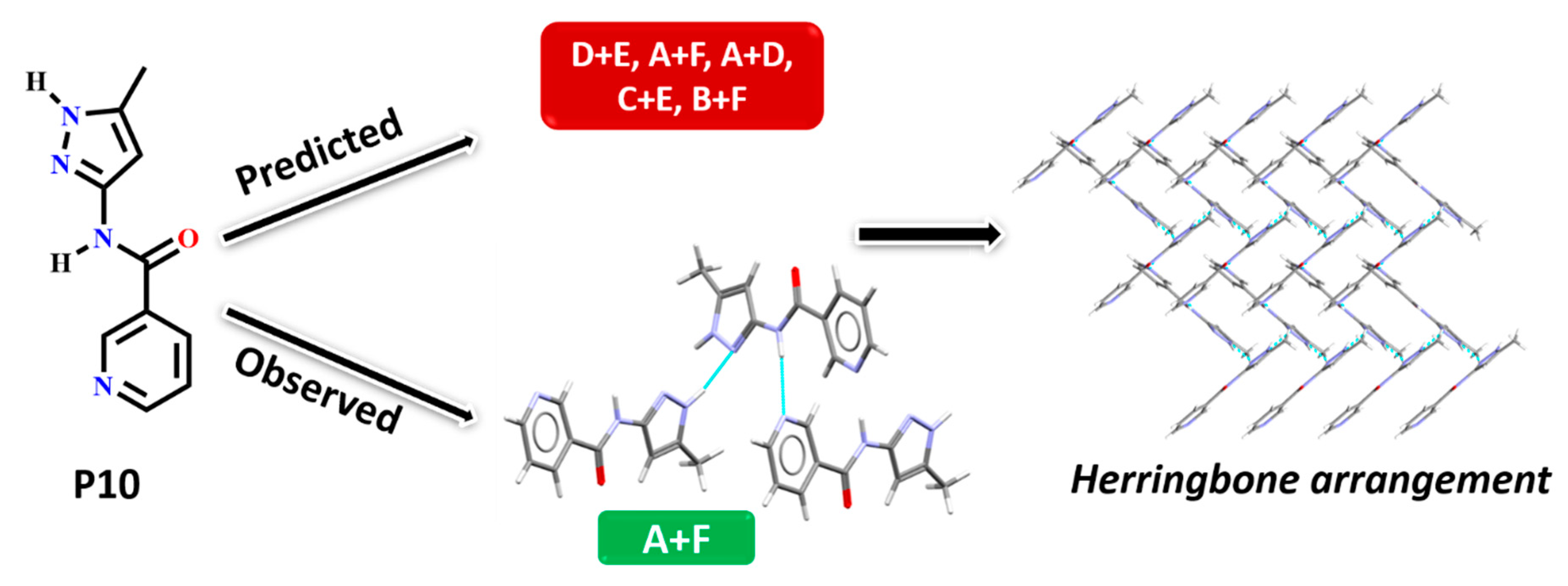 Chemistry 03 00043 g009