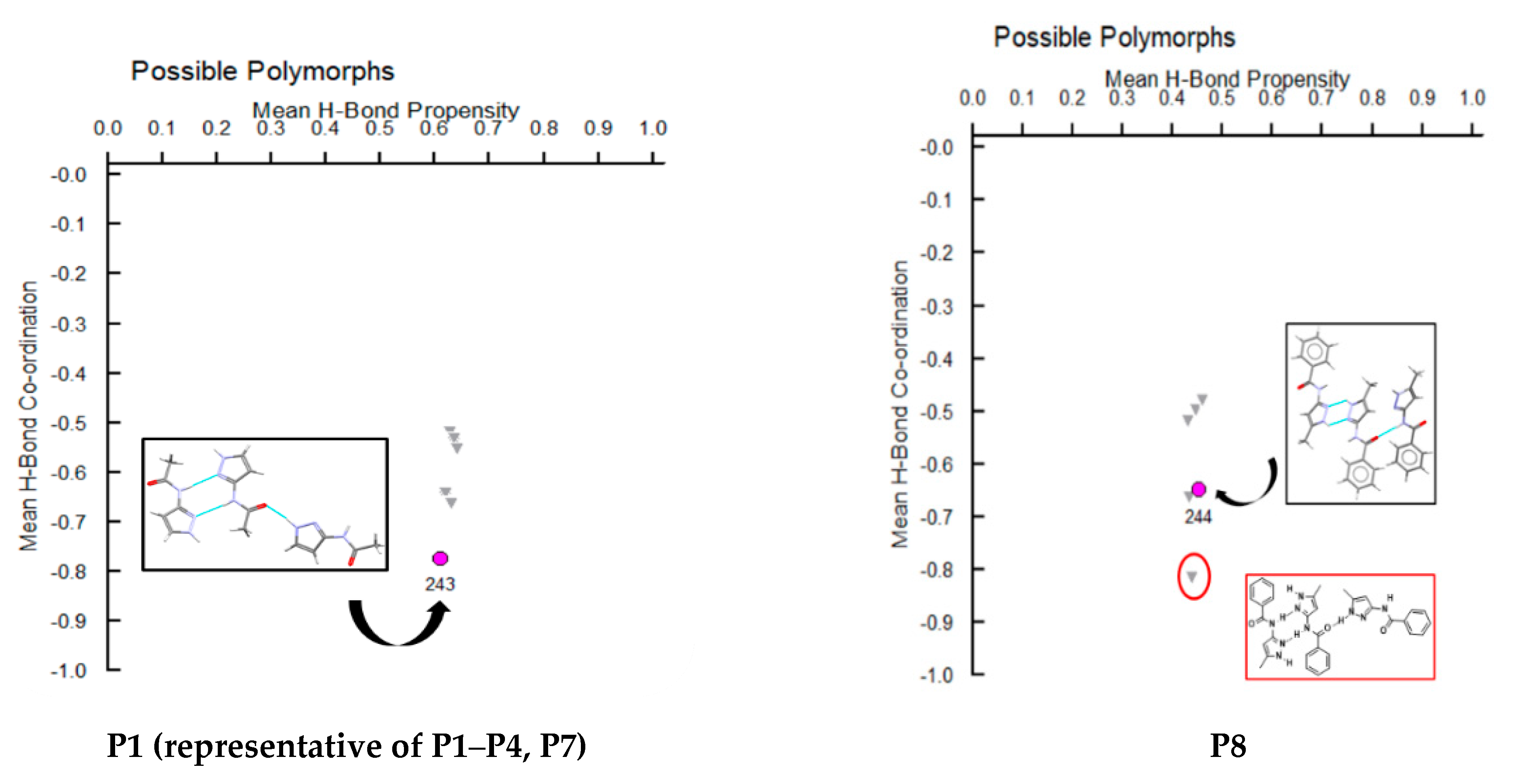 Chemistry 03 00043 g011a