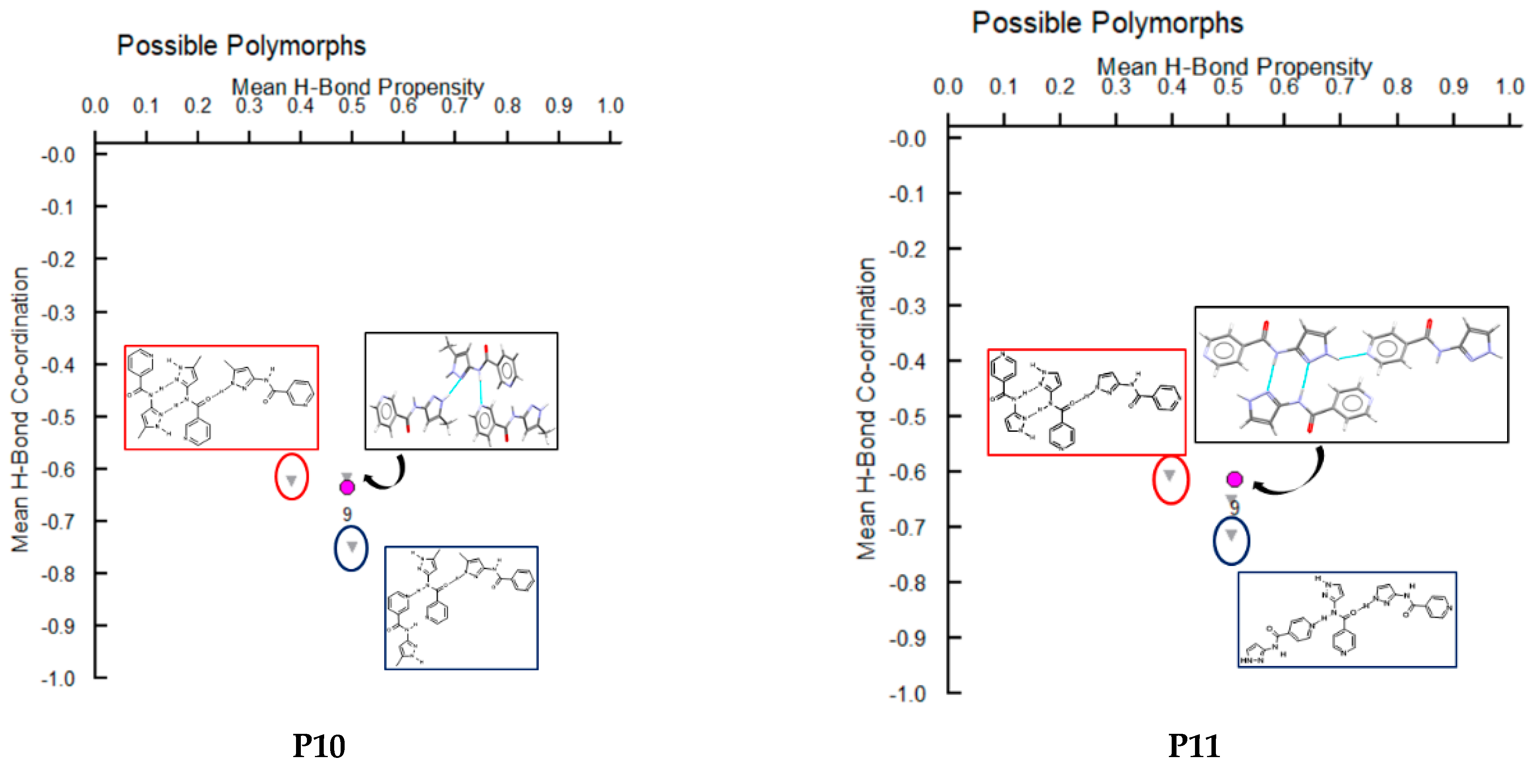 Chemistry 03 00043 g011b