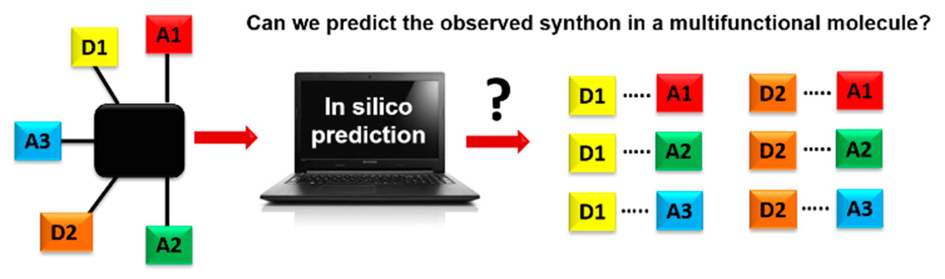 Chemistry 03 00043 sch001