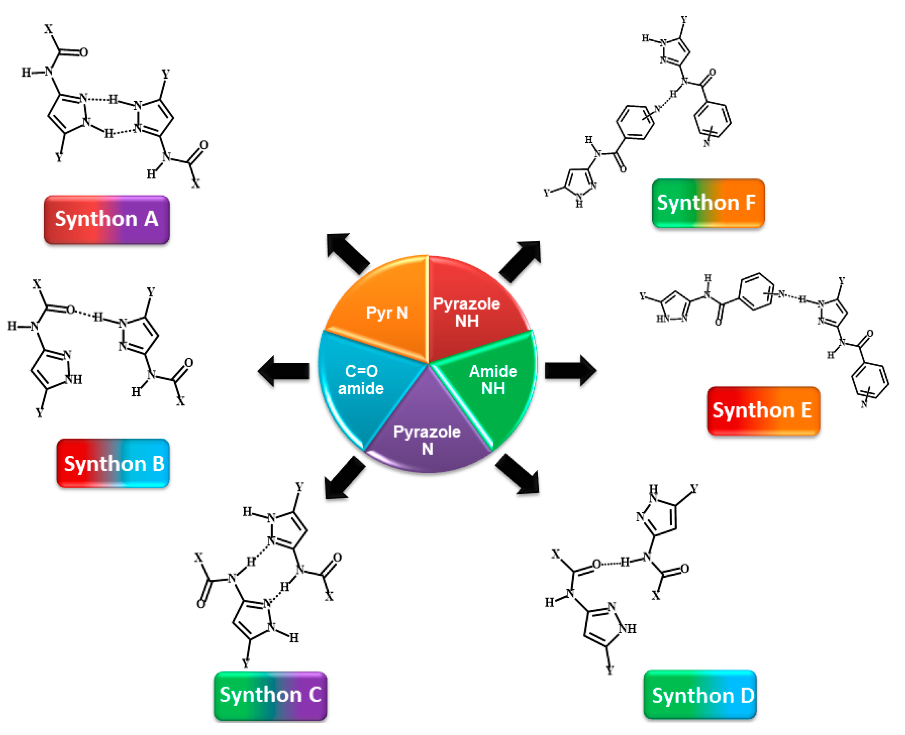 Chemistry 03 00043 sch003
