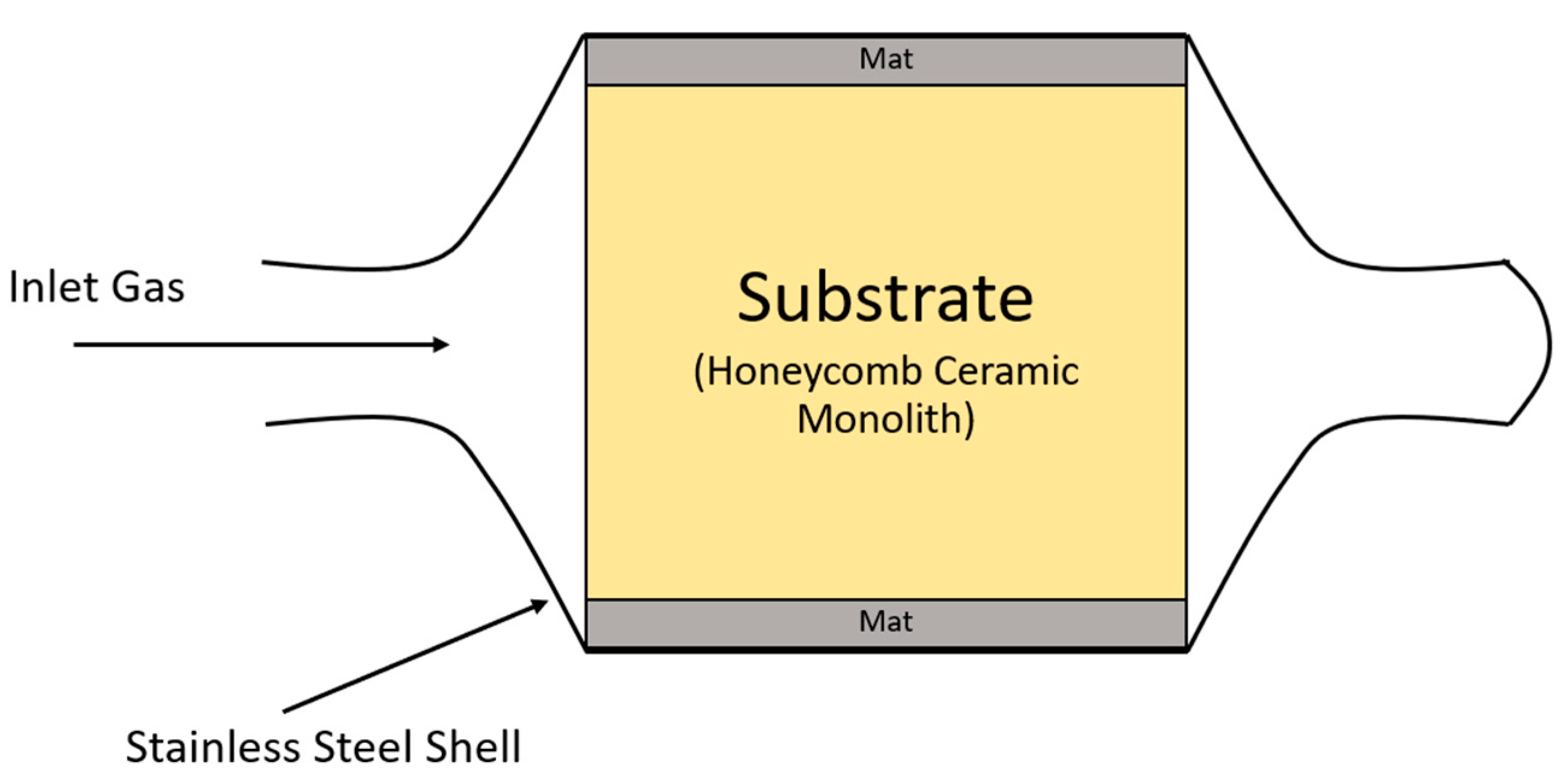 Chemistry 03 00044 g005