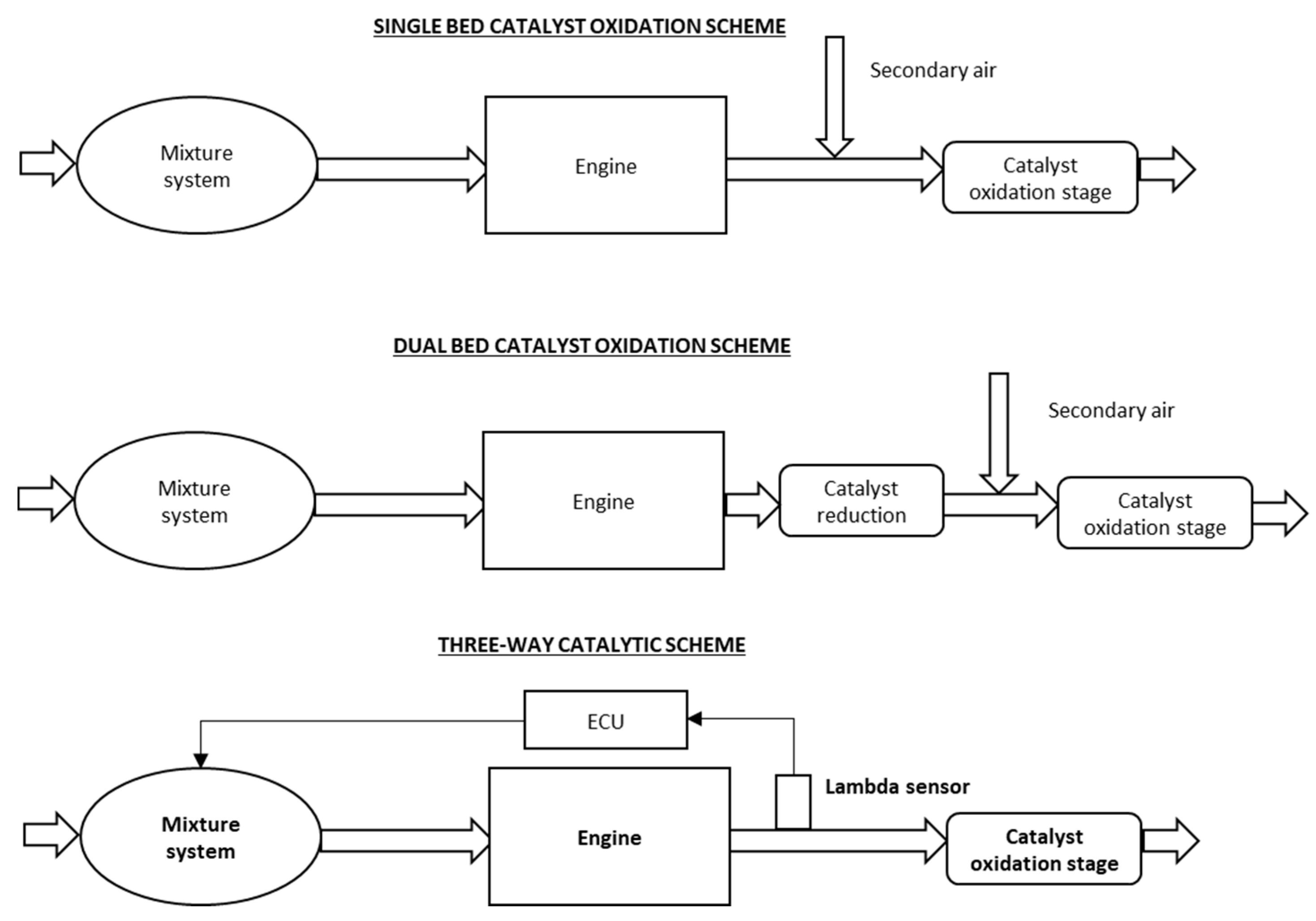 Chemistry 03 00044 g008