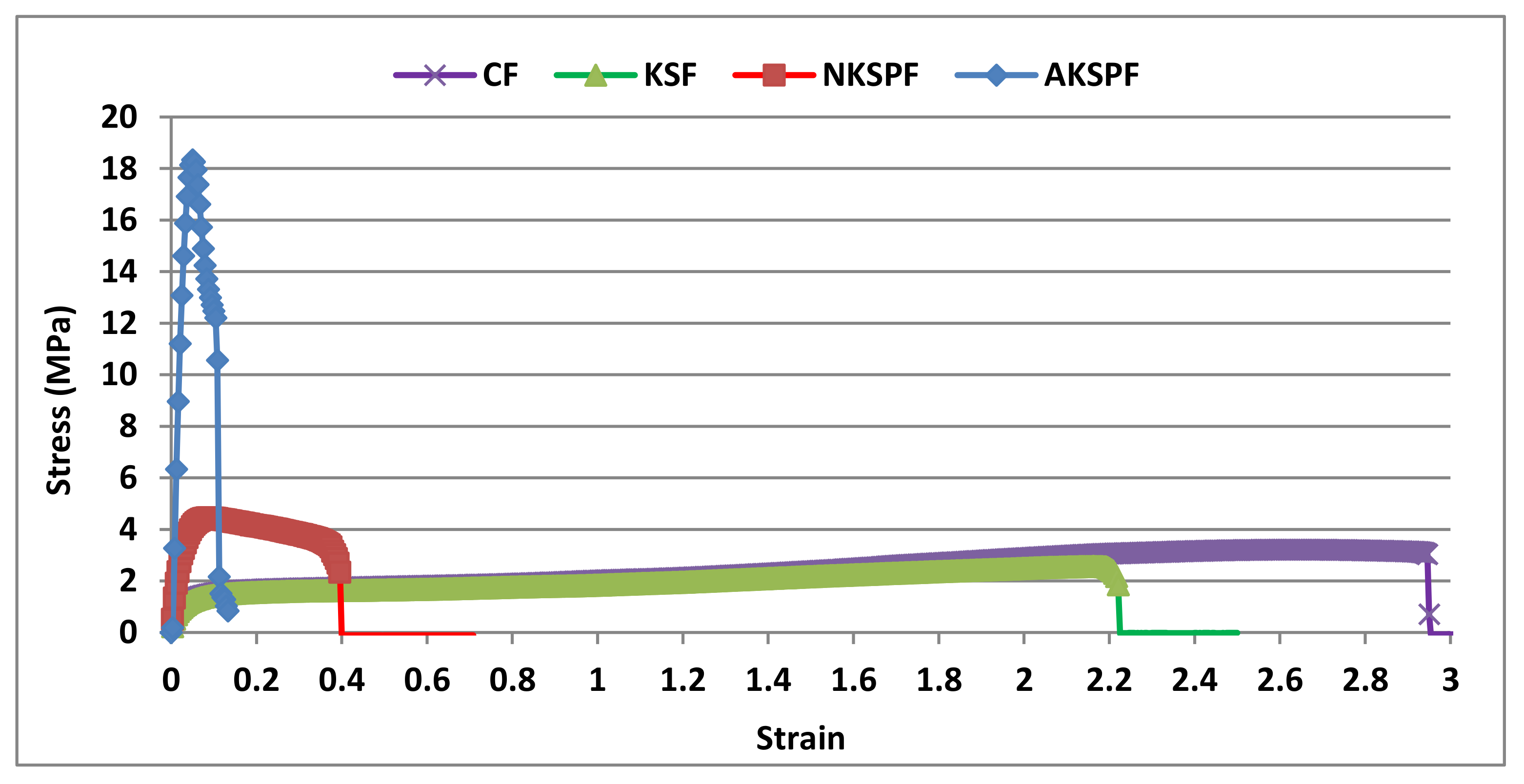 Chemistry 03 00046 g002