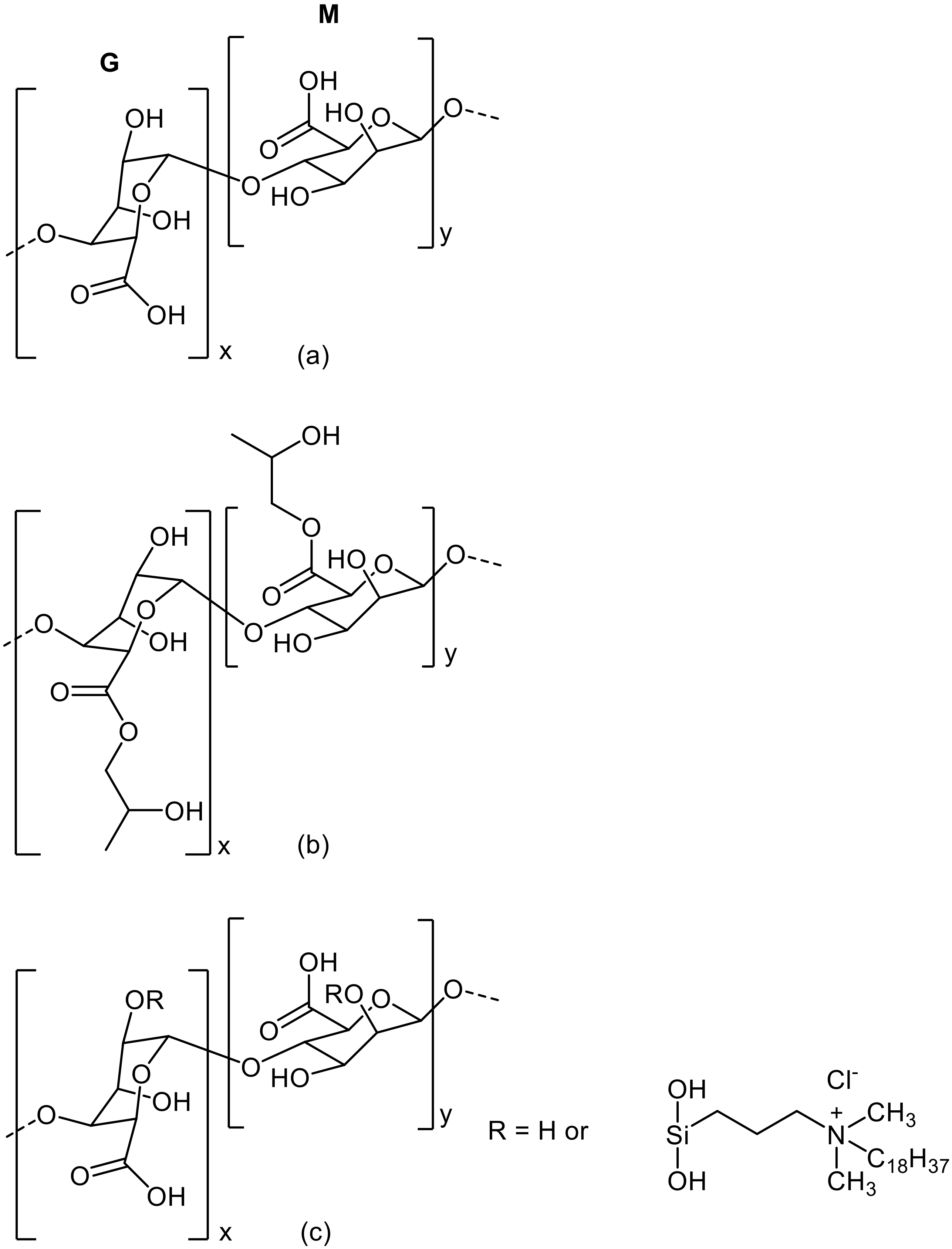 Chemistry 03 00047 g002