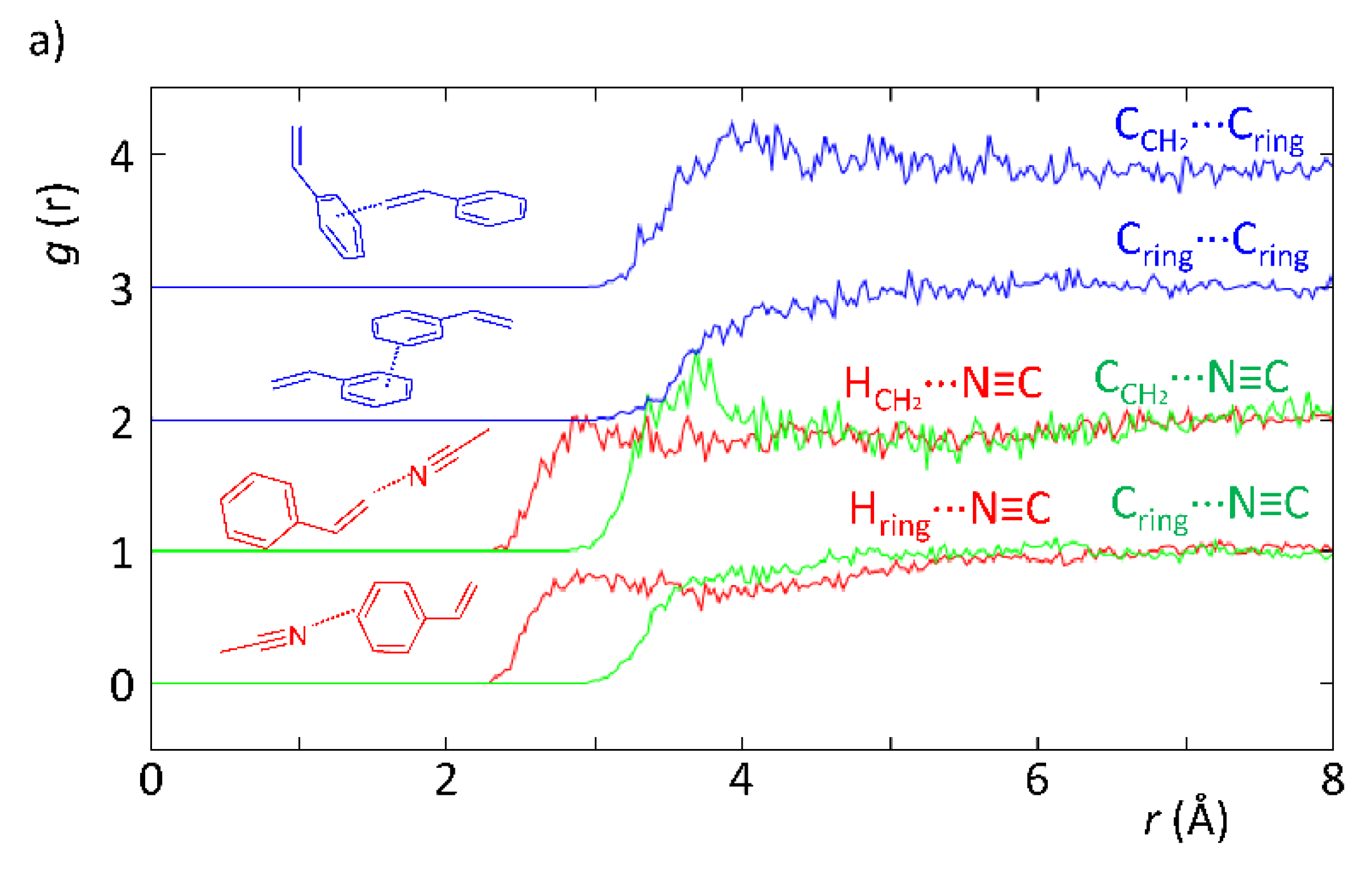 Chemistry 03 00054 g003a